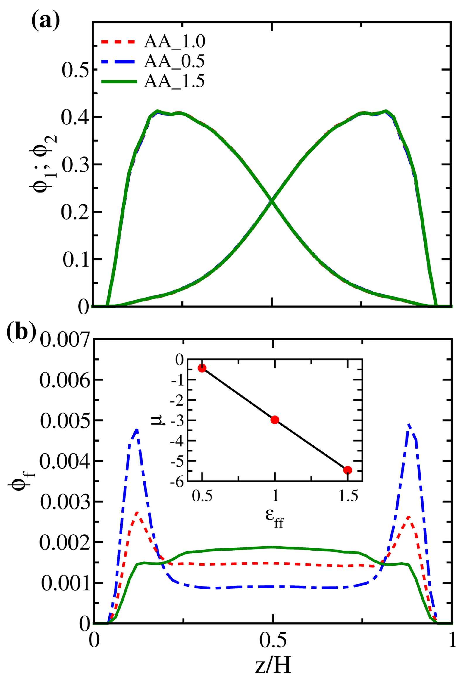 Polymers 14 05237 g011 Polymers 14 05237 g011