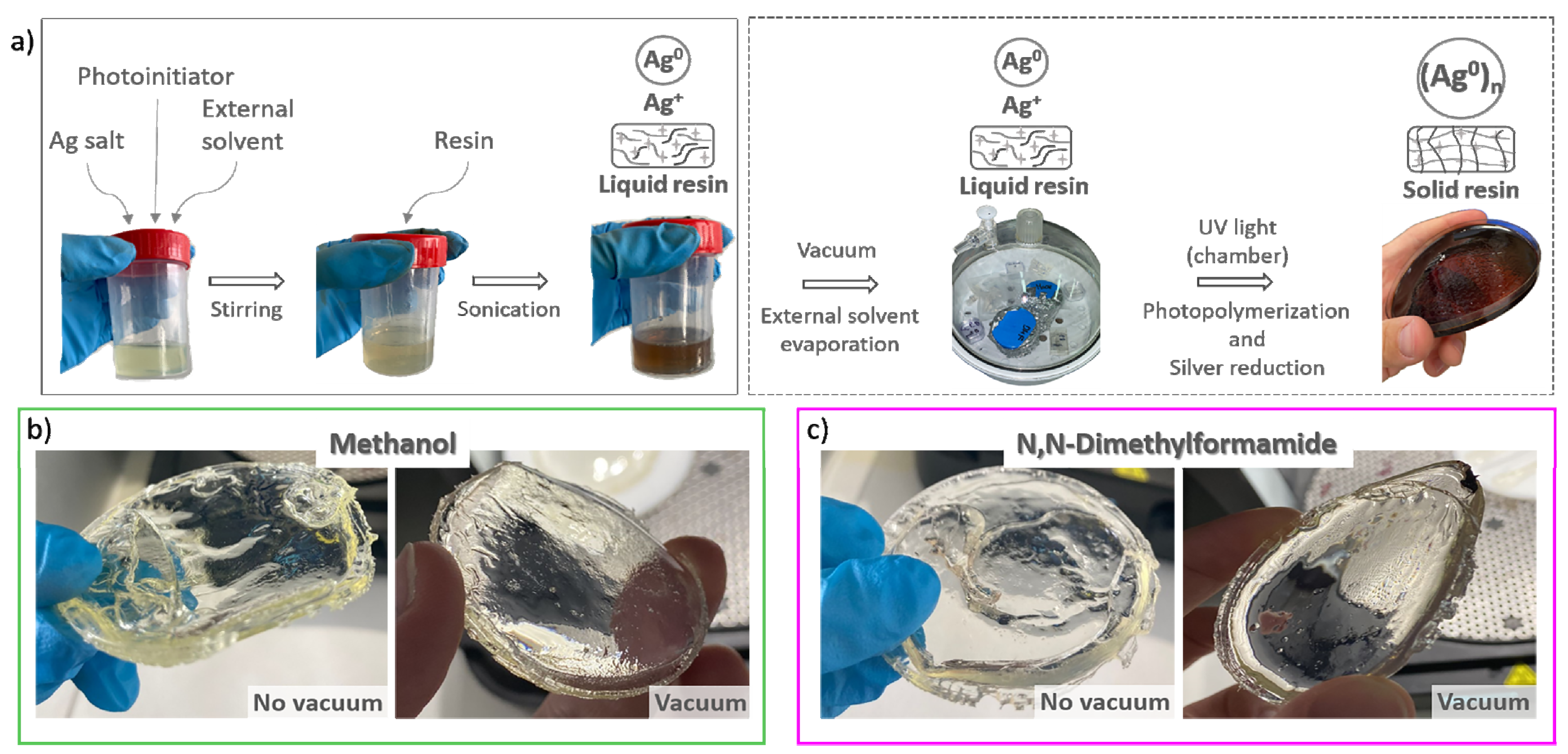 Polymers 14 05238 g001 Polymers 14 05238 g001