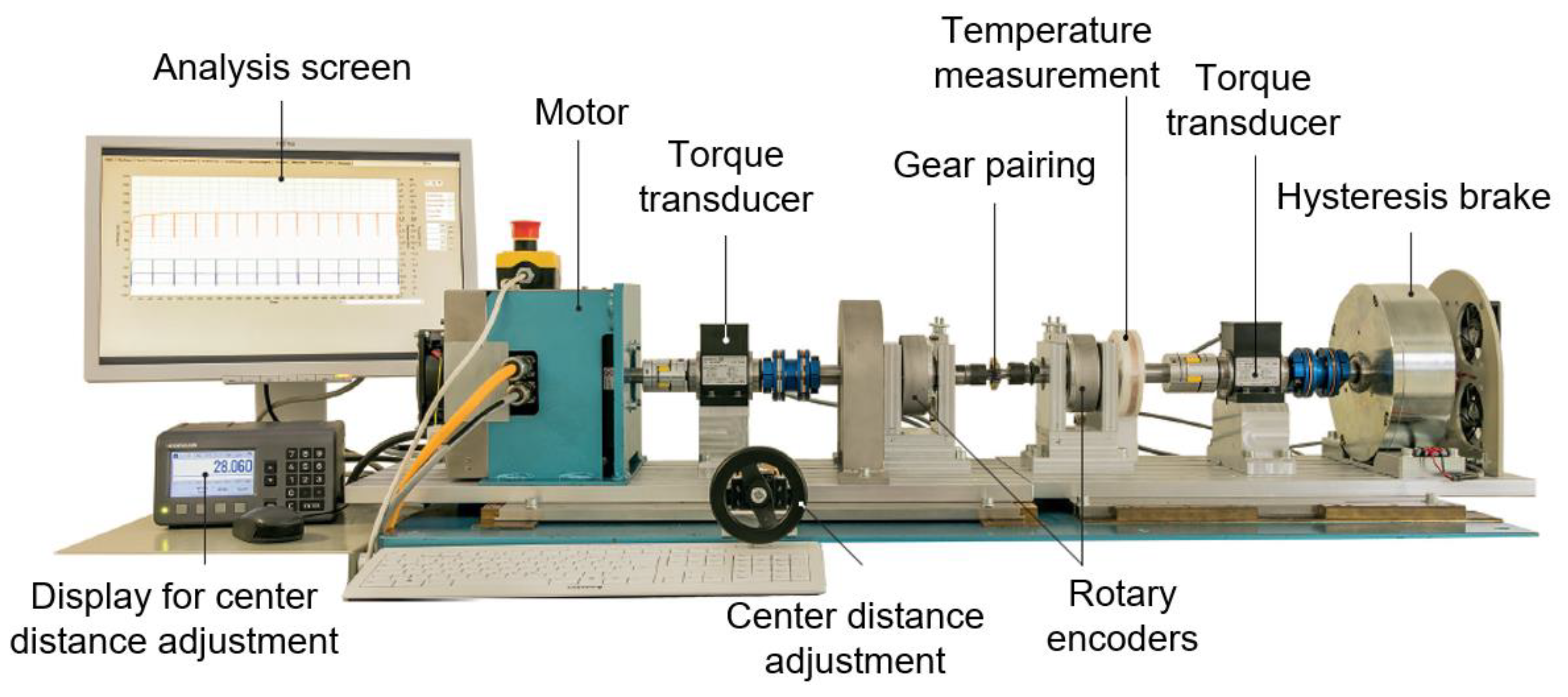 Polymers 14 05239 g002