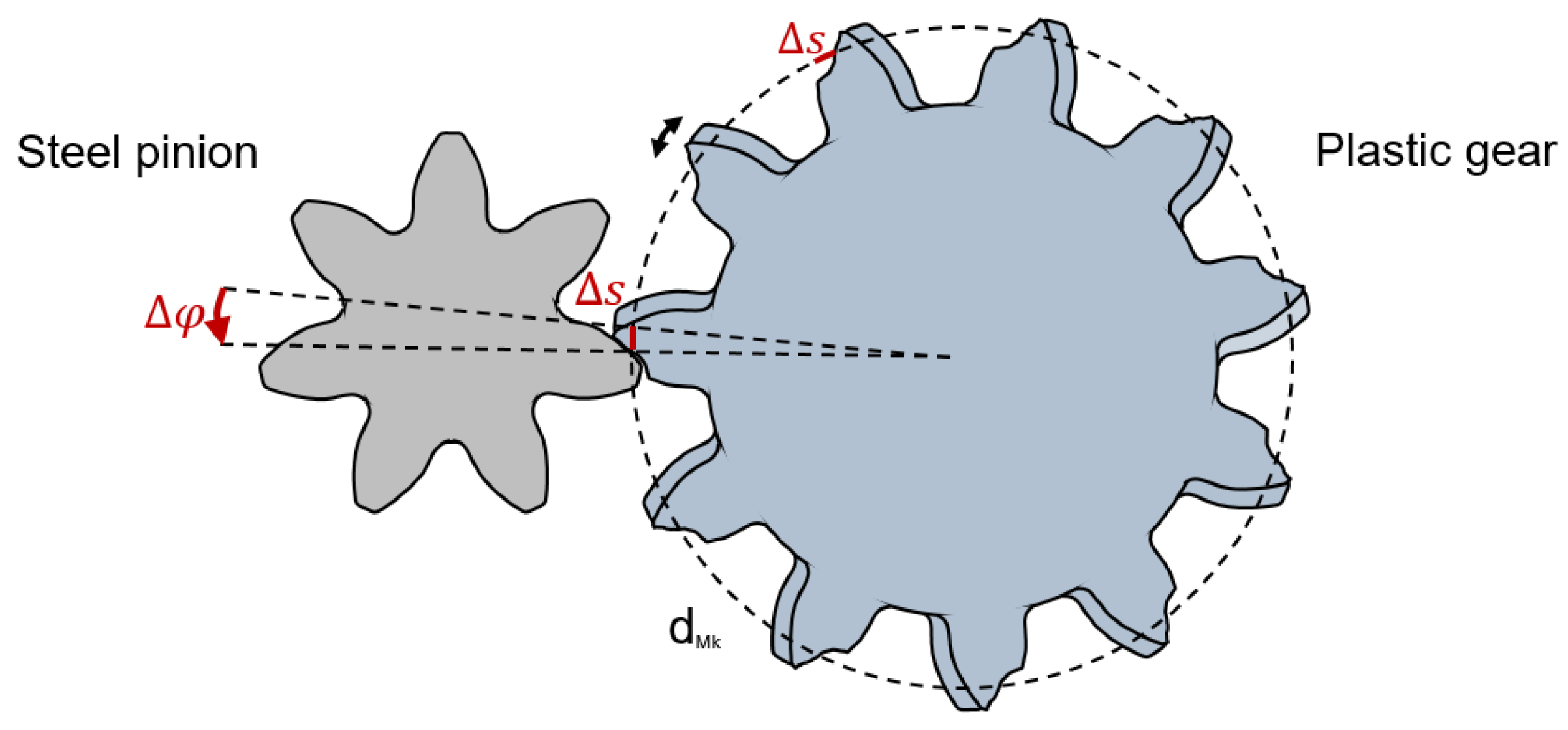 Polymers 14 05239 g004