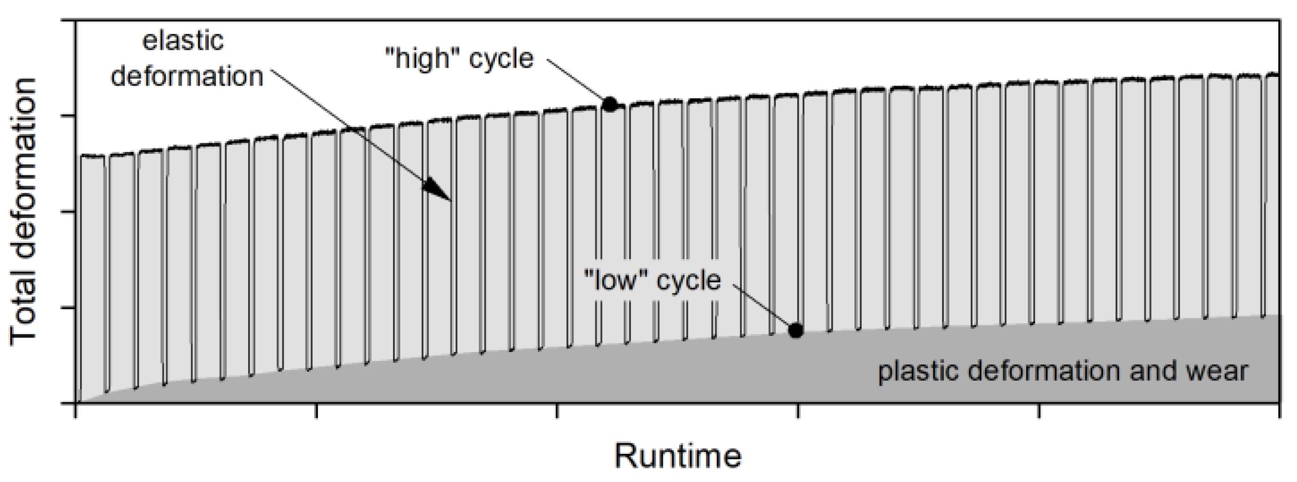 Polymers 14 05239 g005