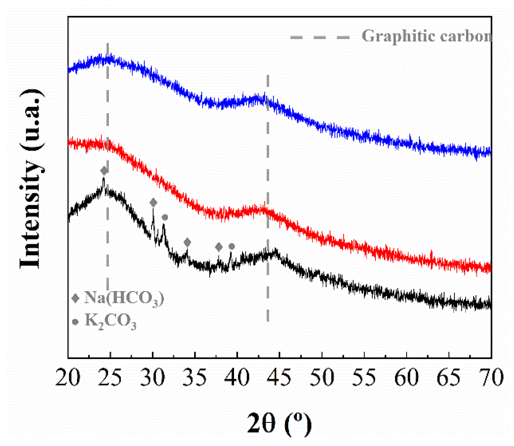 Polymers 14 05240 g002