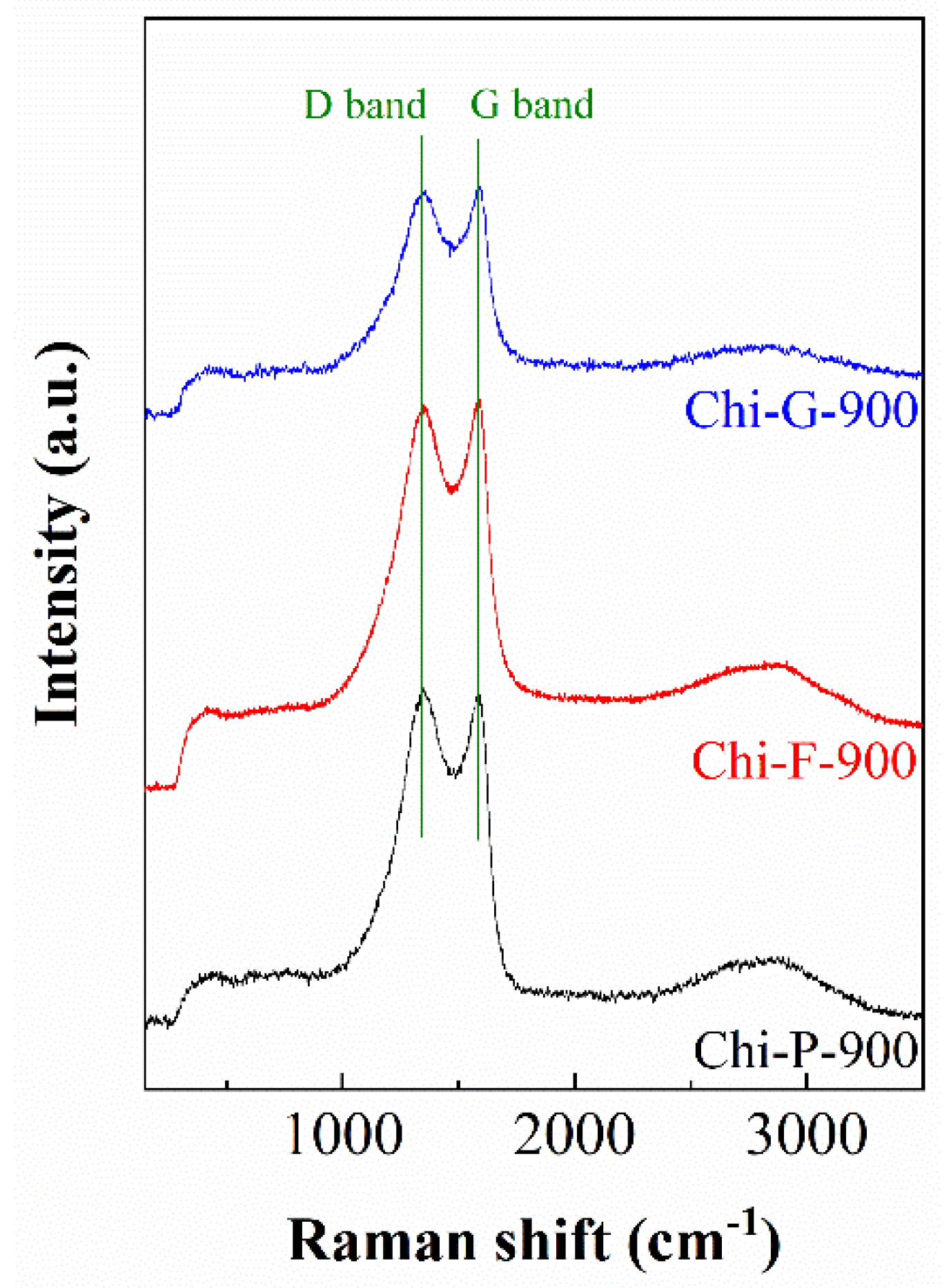Polymers 14 05240 g004