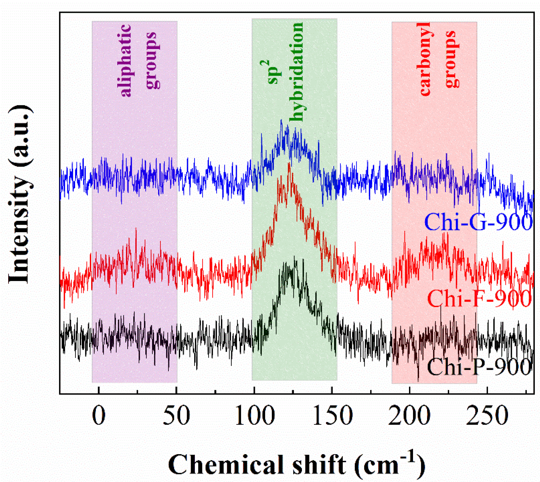 Polymers 14 05240 g005