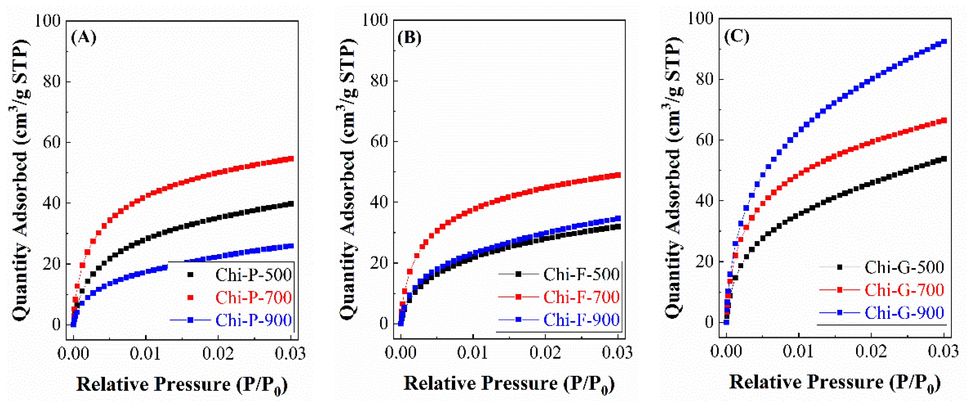 Polymers 14 05240 g006