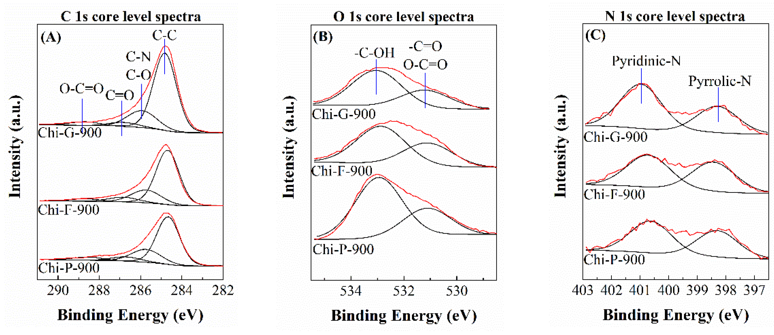Polymers 14 05240 g008