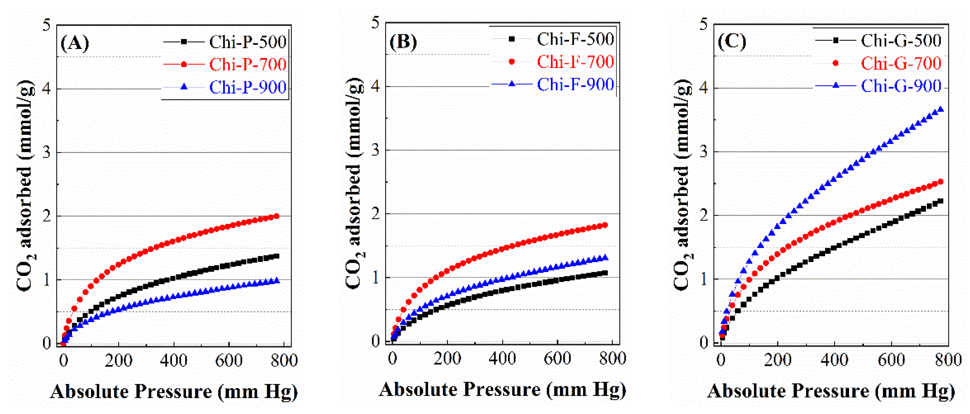 Polymers 14 05240 g009
