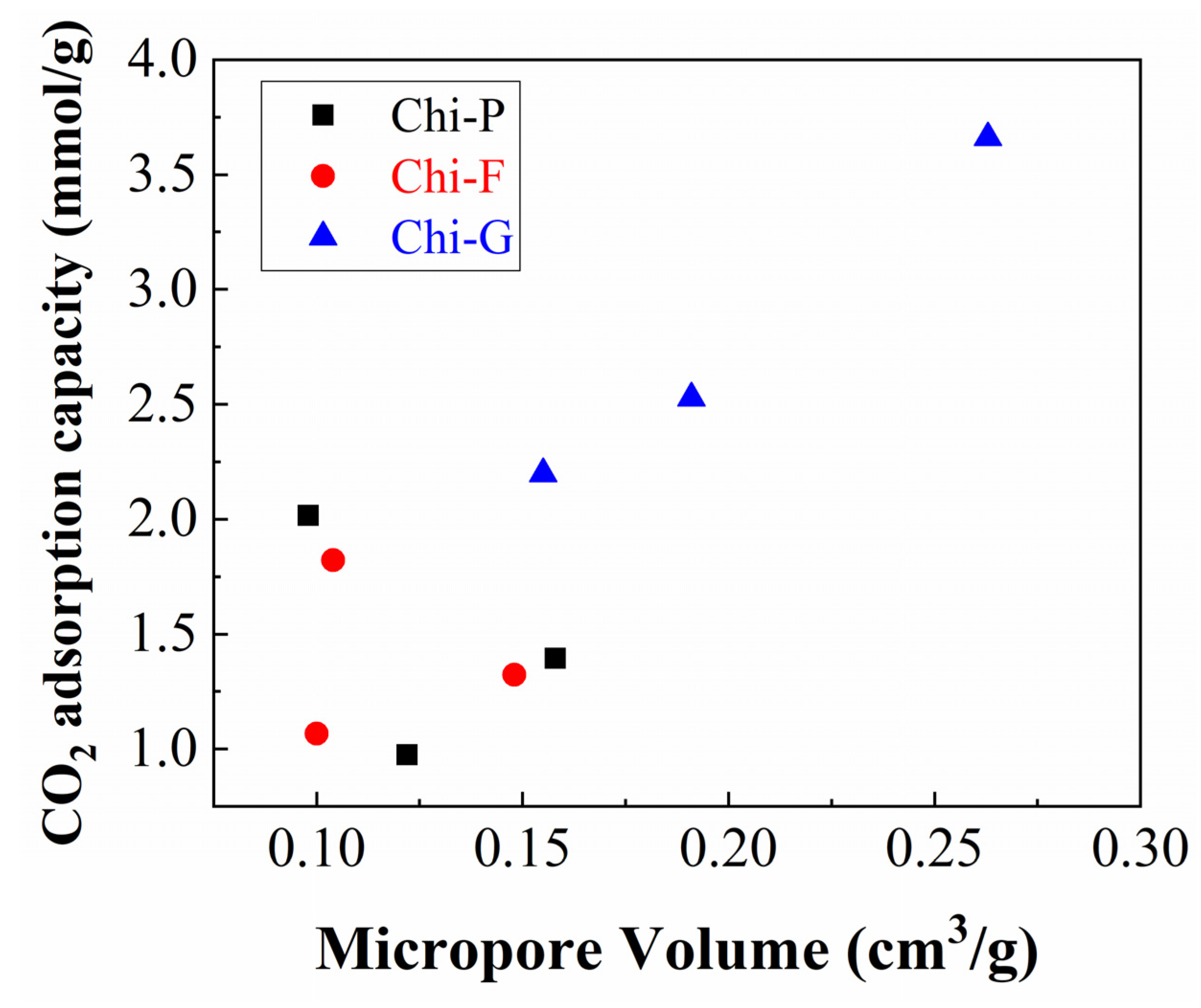 Polymers 14 05240 g010