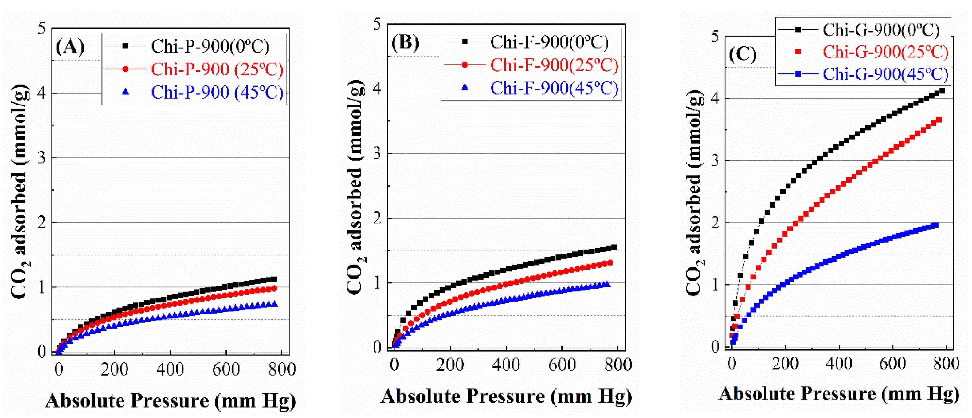 Polymers 14 05240 g011