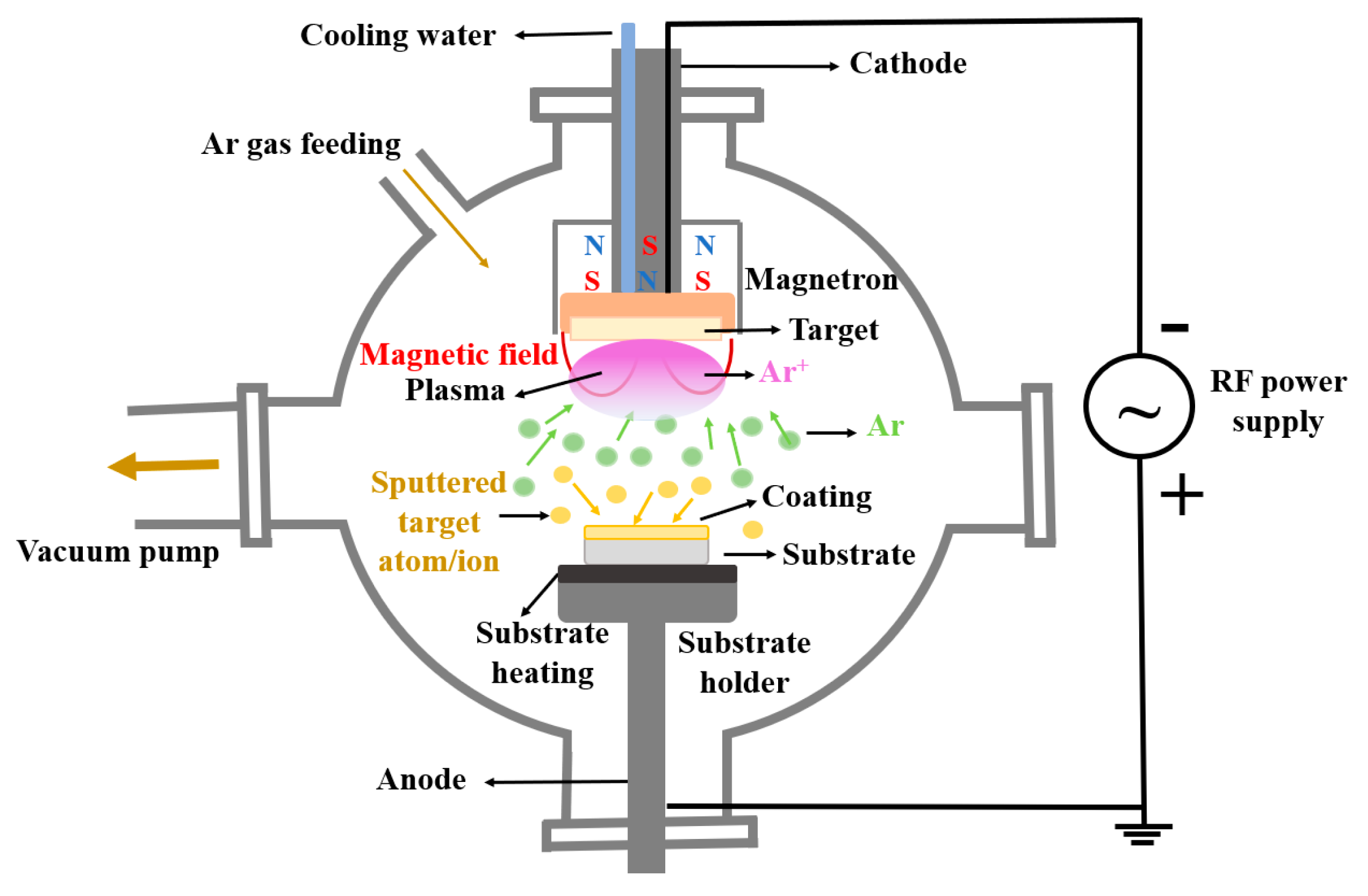 Polymers 14 05241 g001 Polymers 14 05241 g001