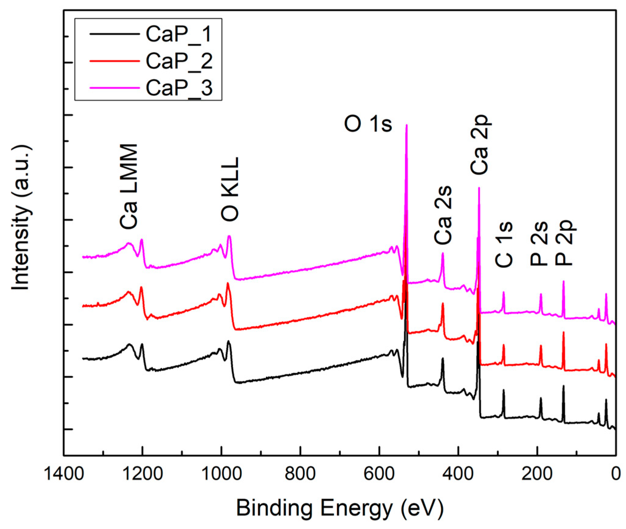 Polymers 14 05241 g003 Polymers 14 05241 g003