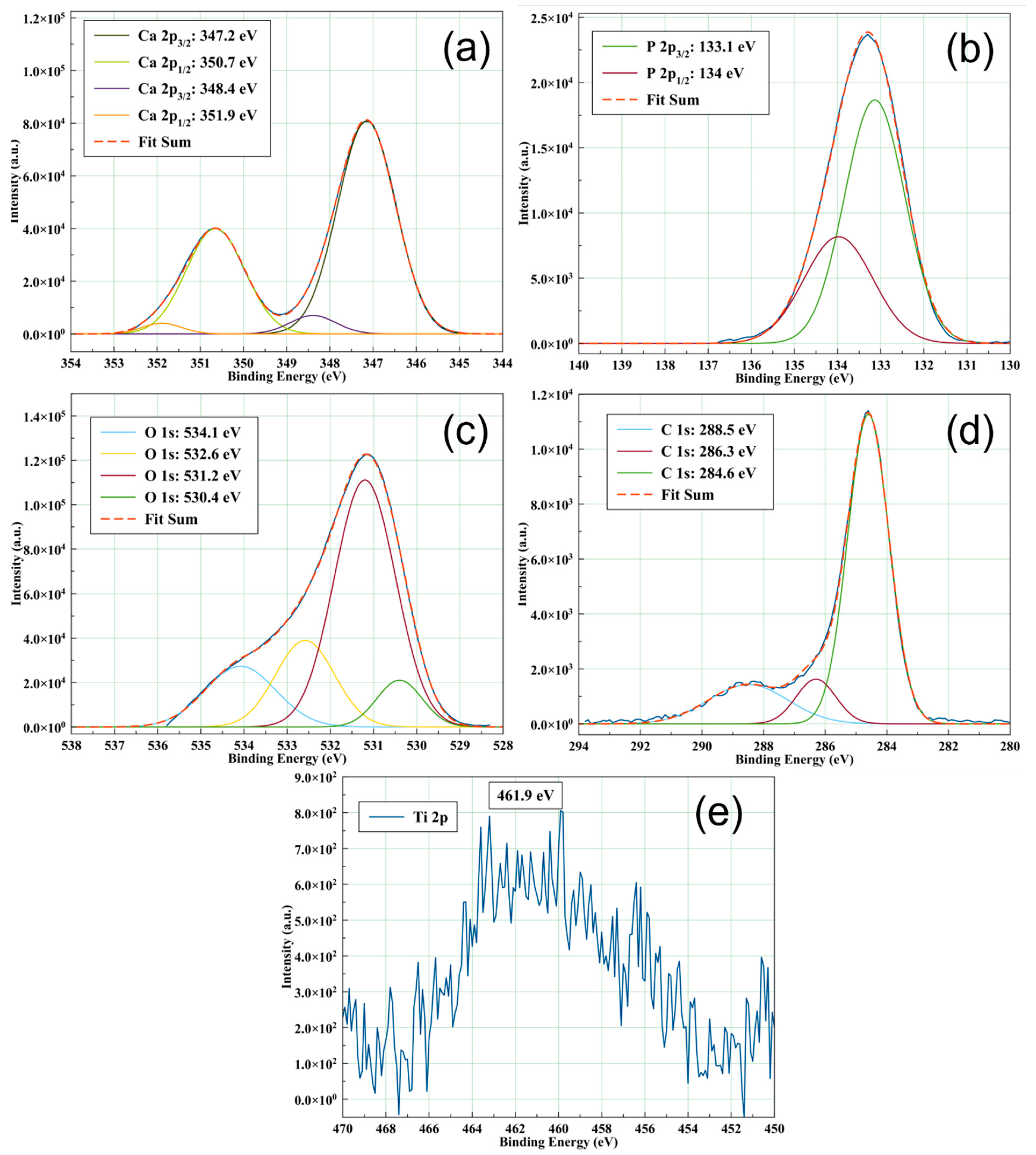 Polymers 14 05241 g004 Polymers 14 05241 g004