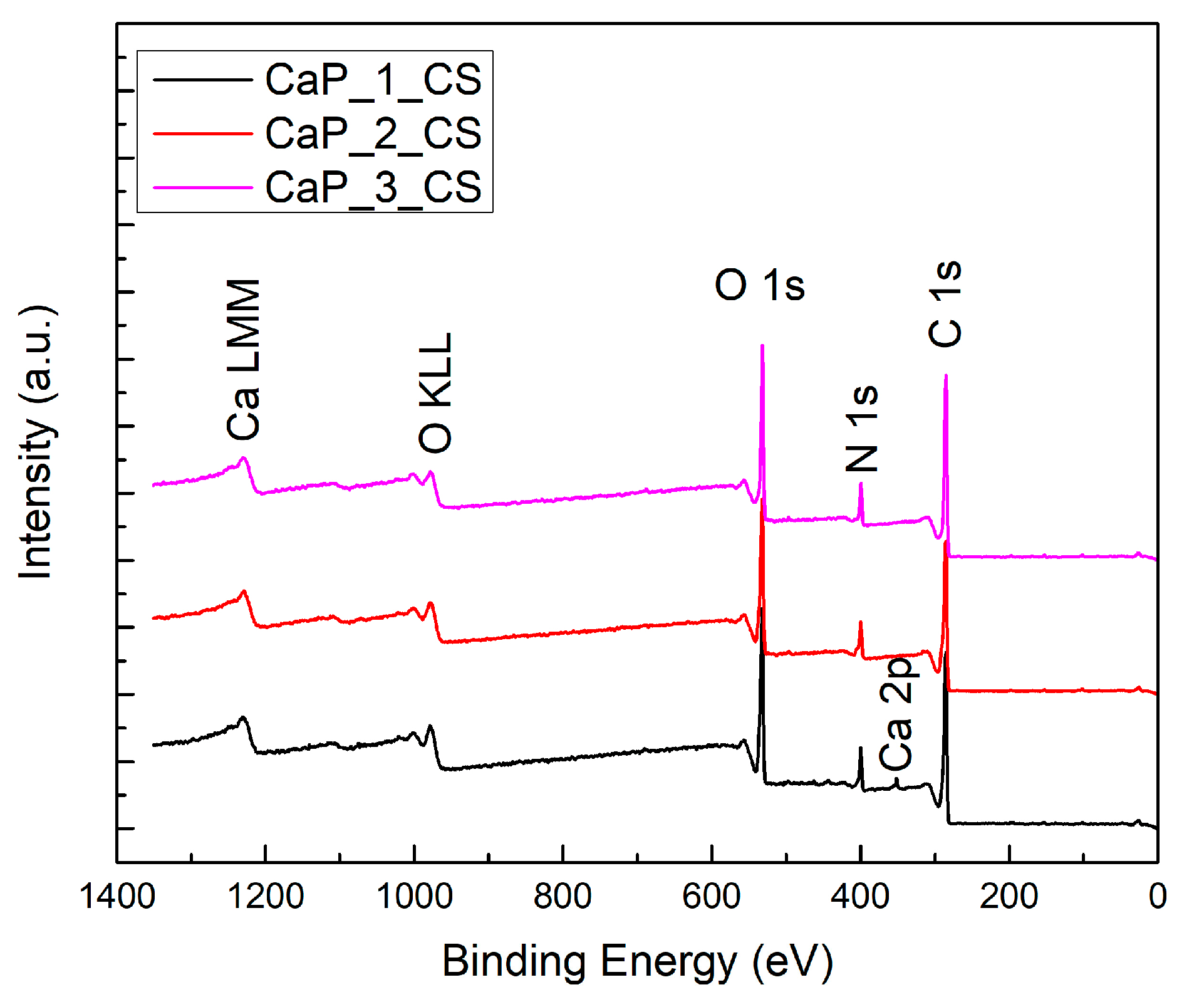 Polymers 14 05241 g005 Polymers 14 05241 g005