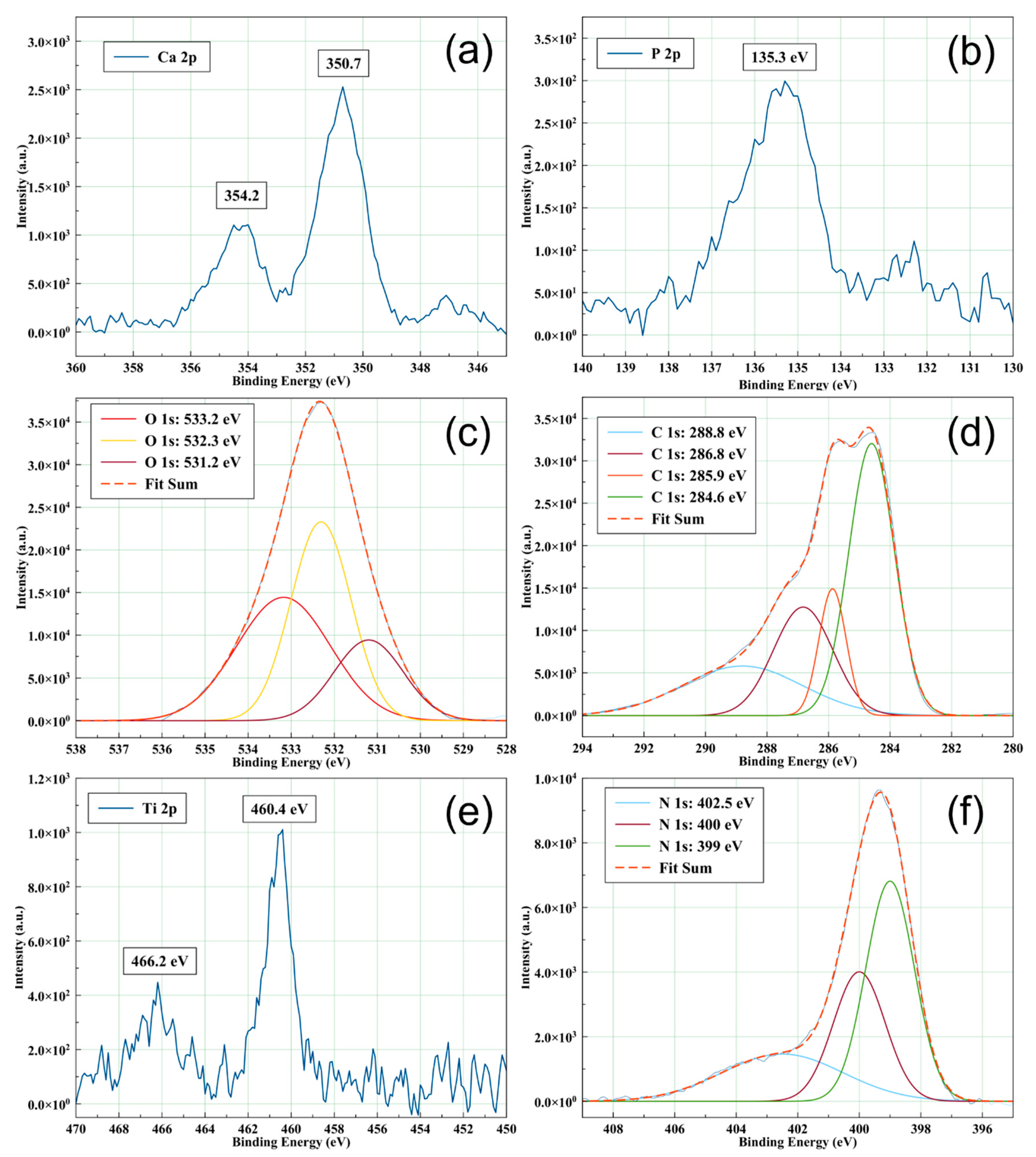 Polymers 14 05241 g006 Polymers 14 05241 g006