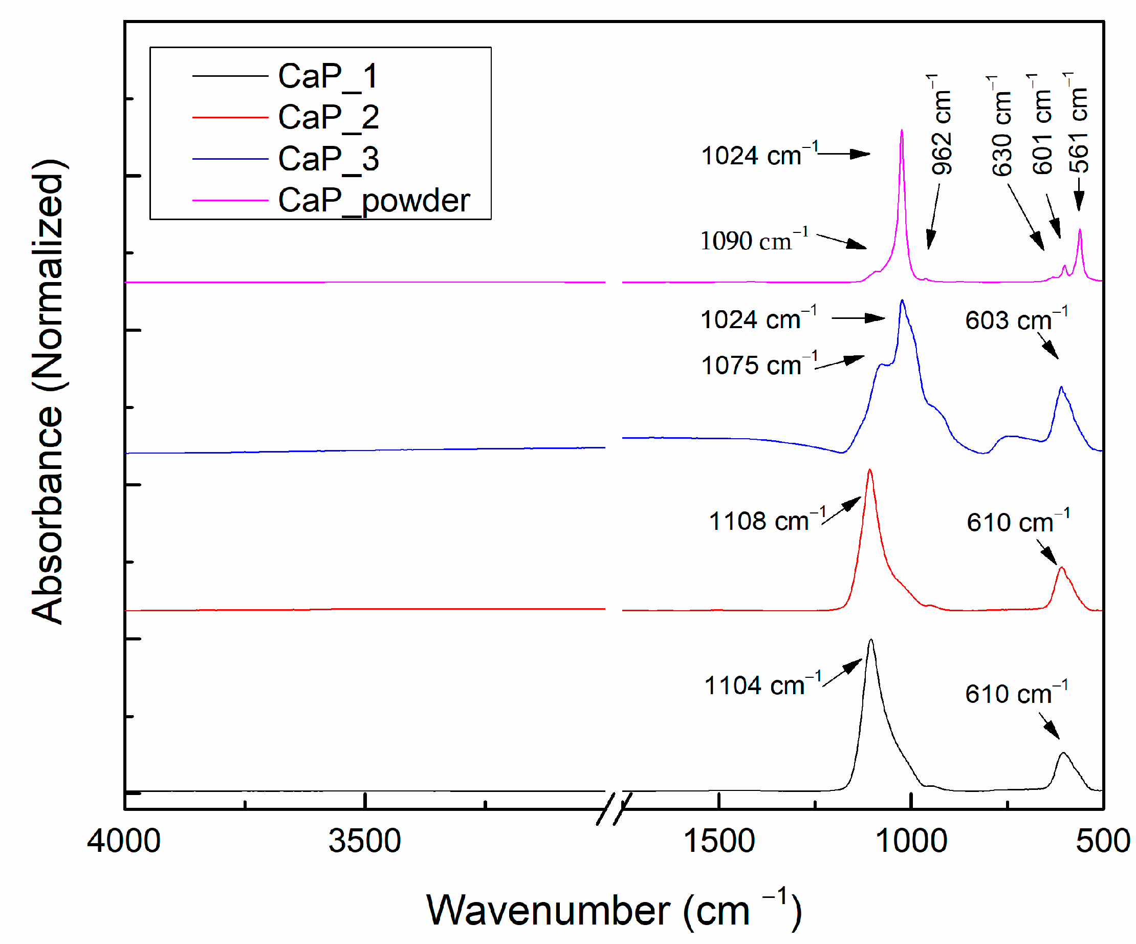 Polymers 14 05241 g007 Polymers 14 05241 g007