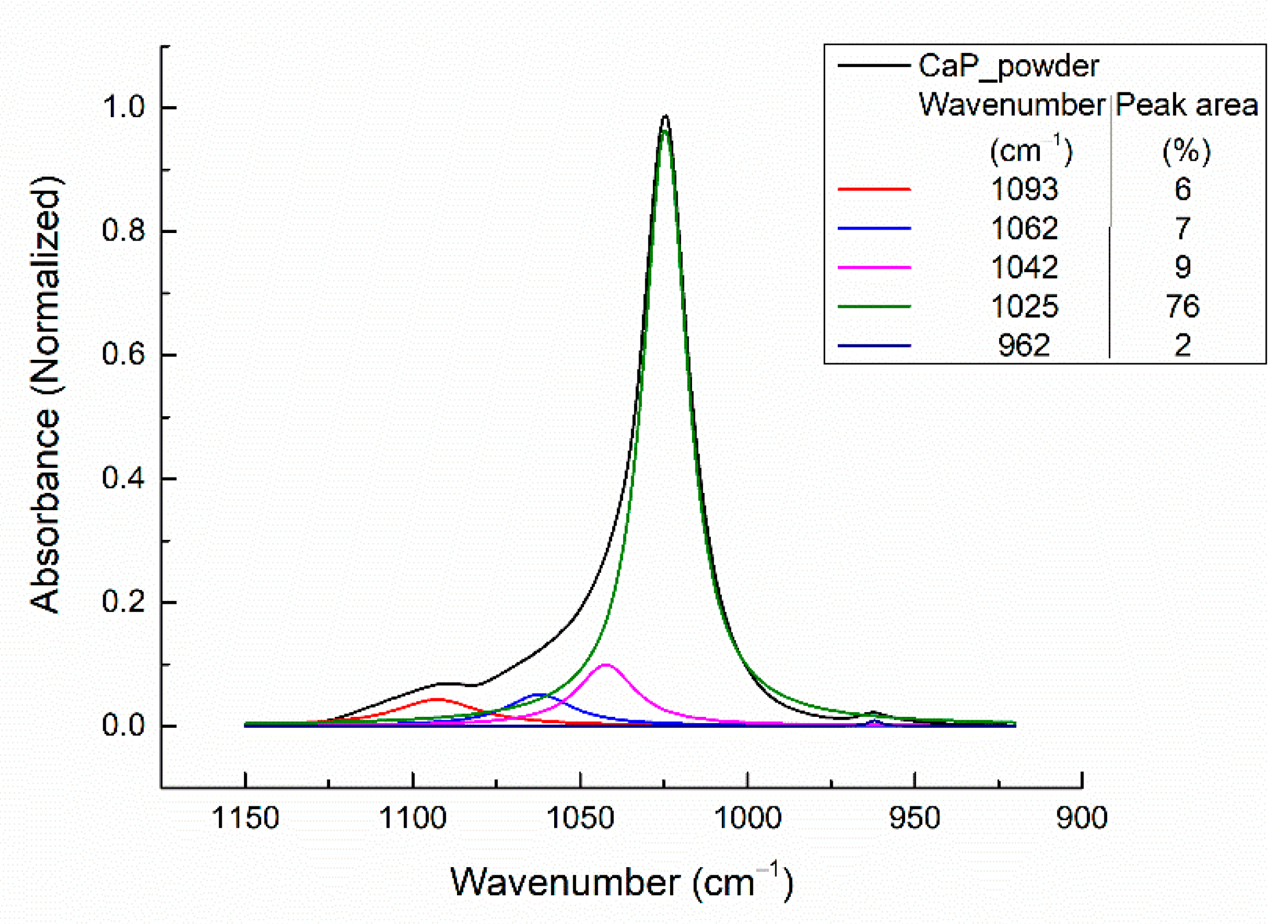 Polymers 14 05241 g009 Polymers 14 05241 g009