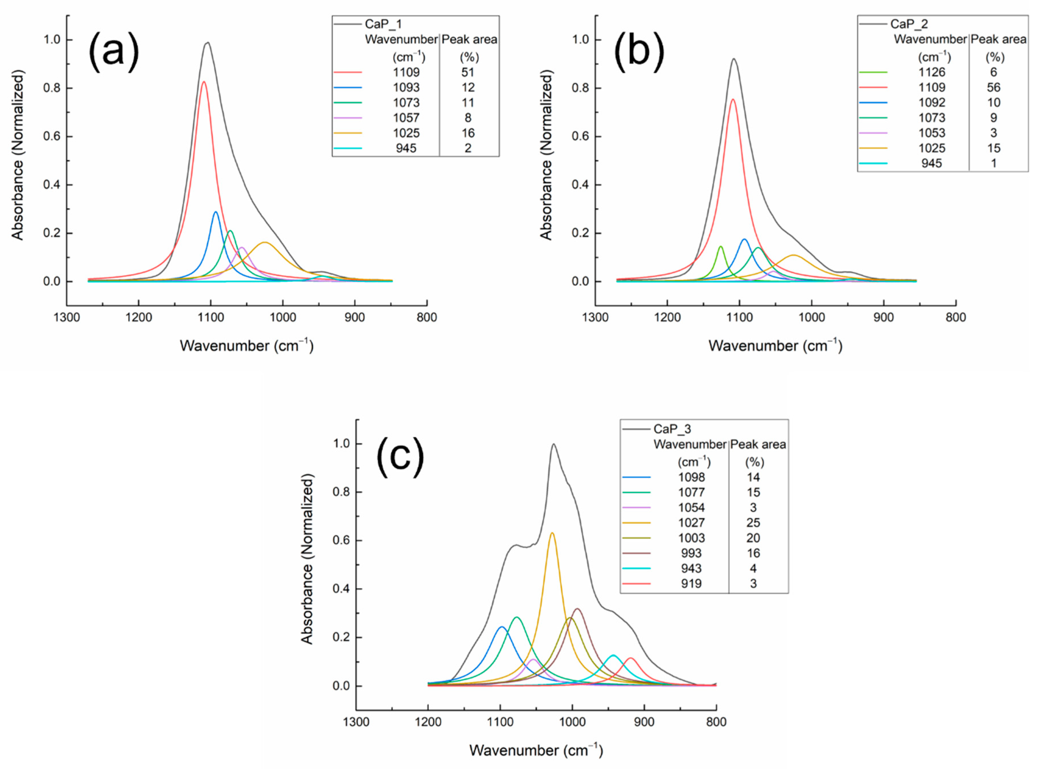Polymers 14 05241 g010 Polymers 14 05241 g010