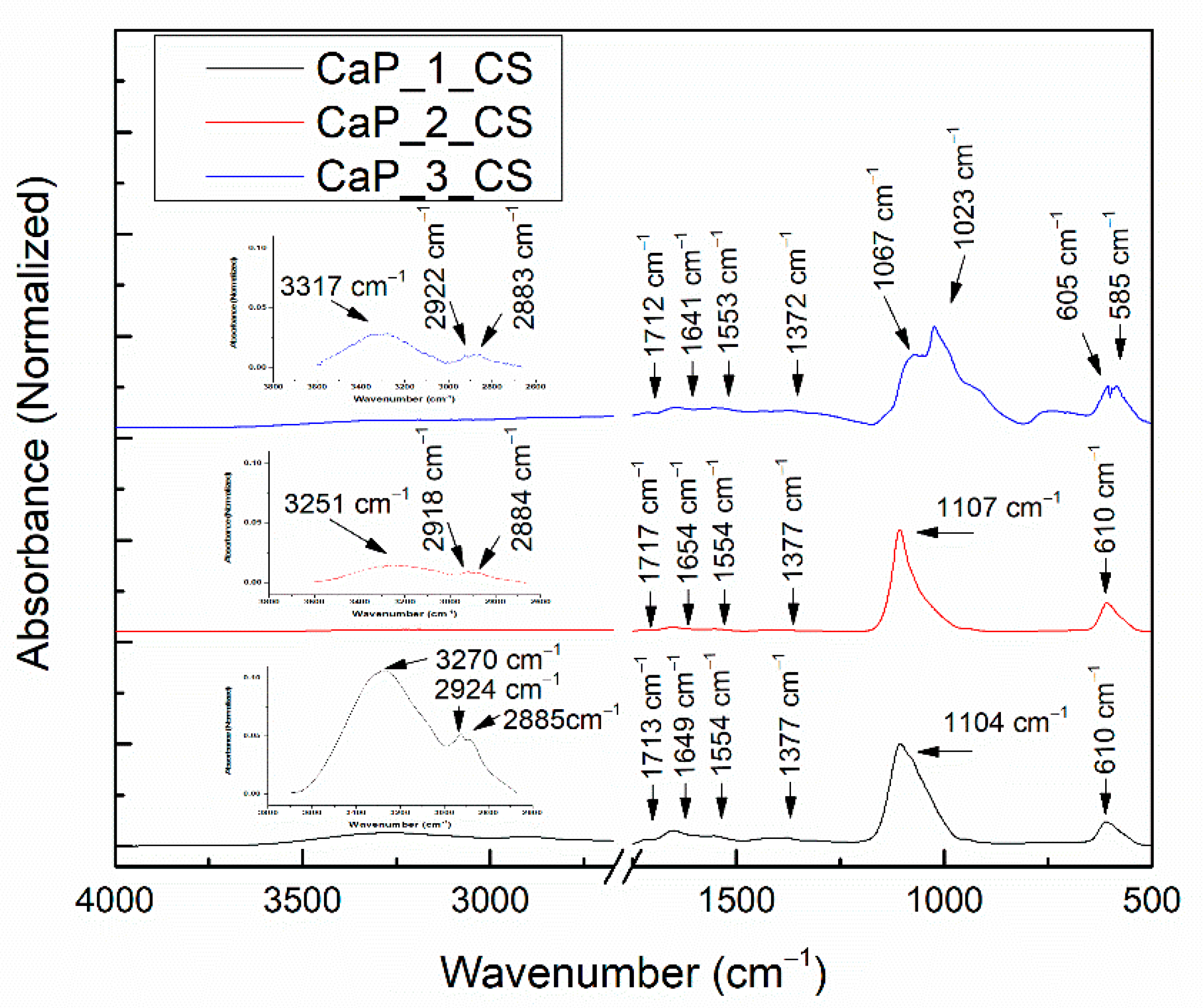 Polymers 14 05241 g011 Polymers 14 05241 g011