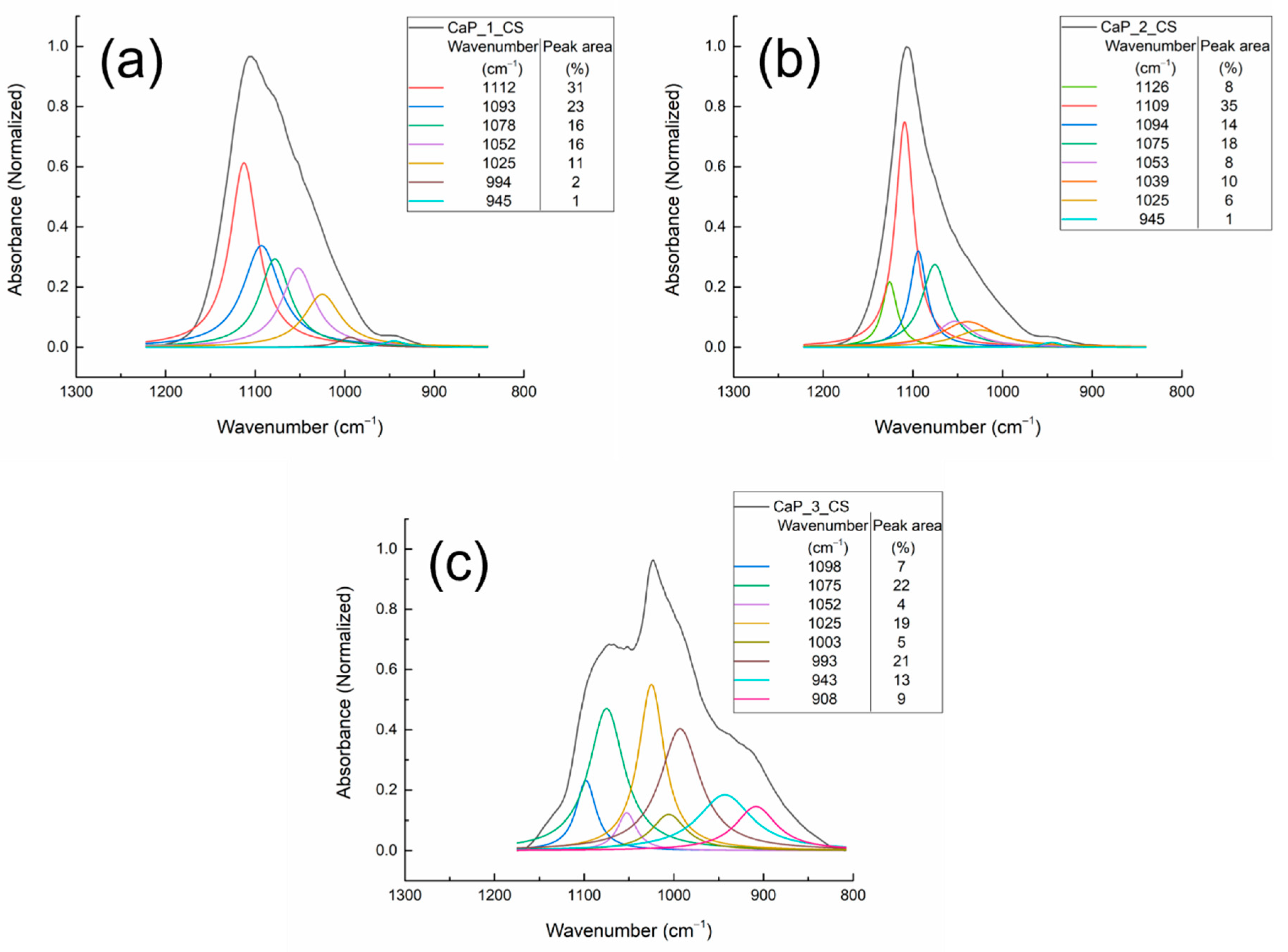 Polymers 14 05241 g012 Polymers 14 05241 g012