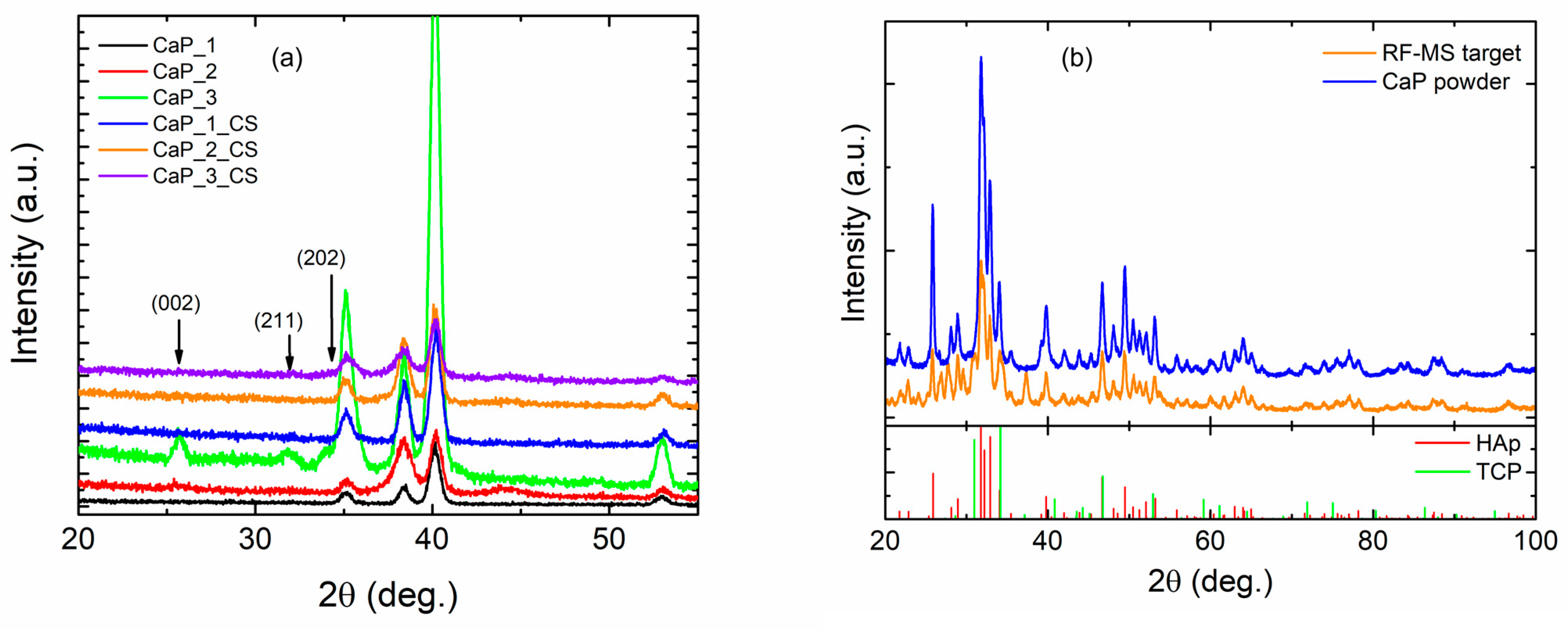 Polymers 14 05241 g013 Polymers 14 05241 g013