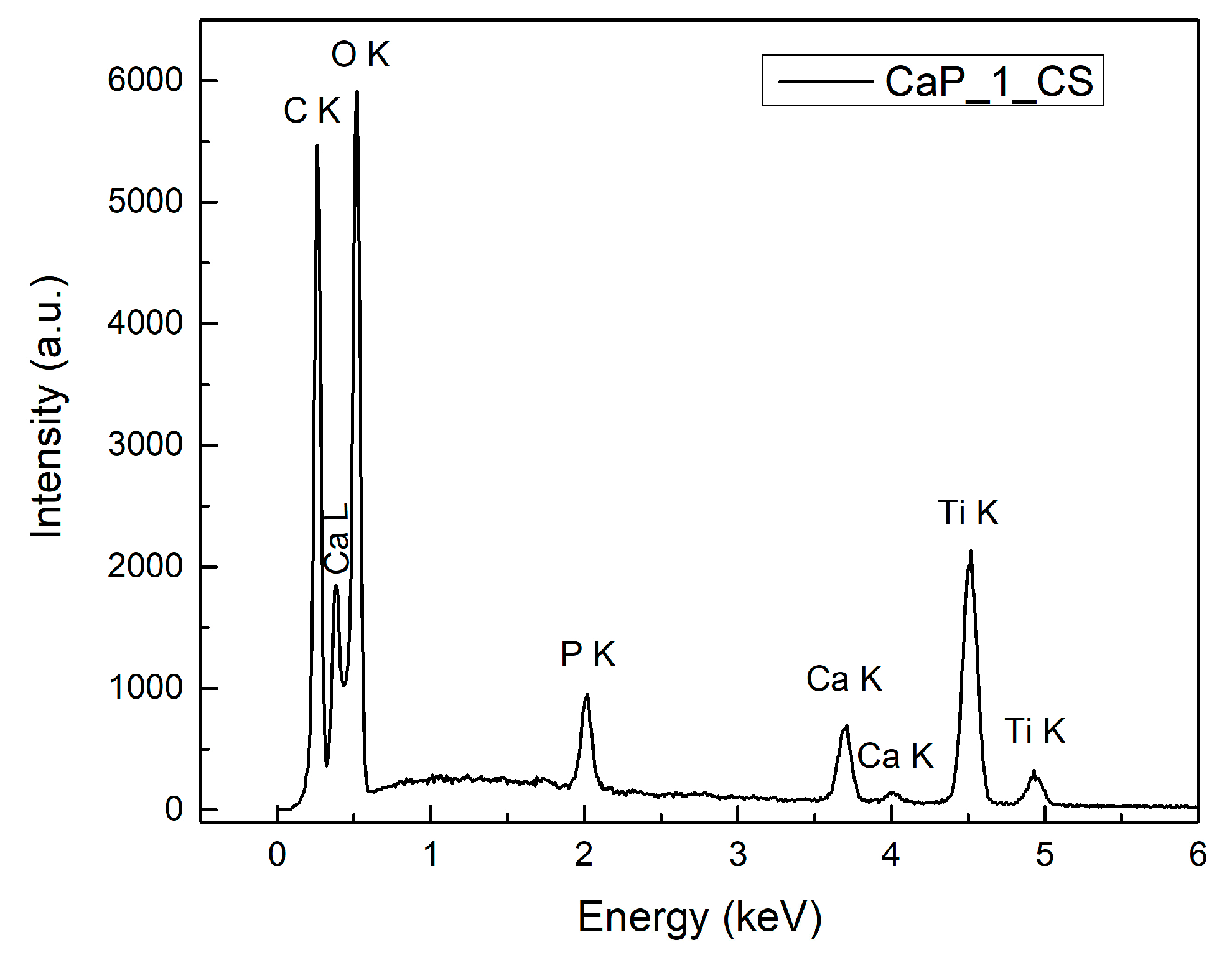 Polymers 14 05241 g017 Polymers 14 05241 g017