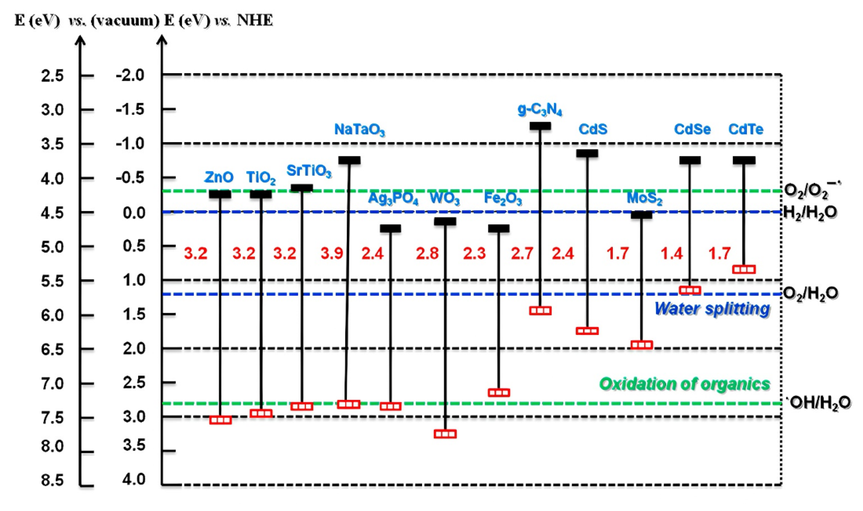 Polymers 14 05244 g004 Polymers 14 05244 g004