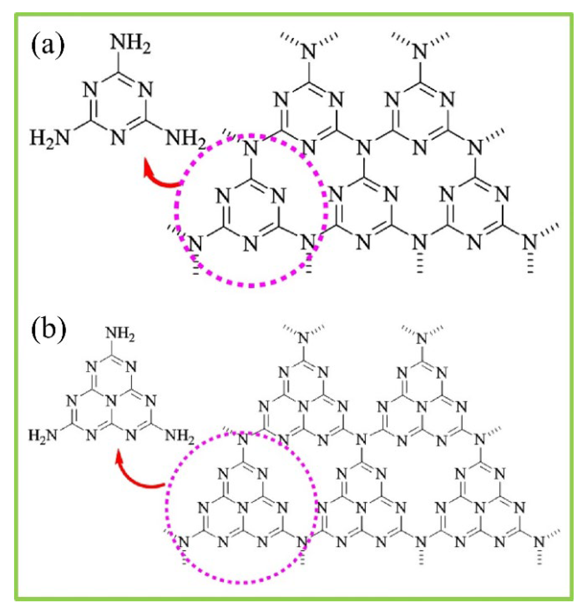 Polymers 14 05244 g007 Polymers 14 05244 g007
