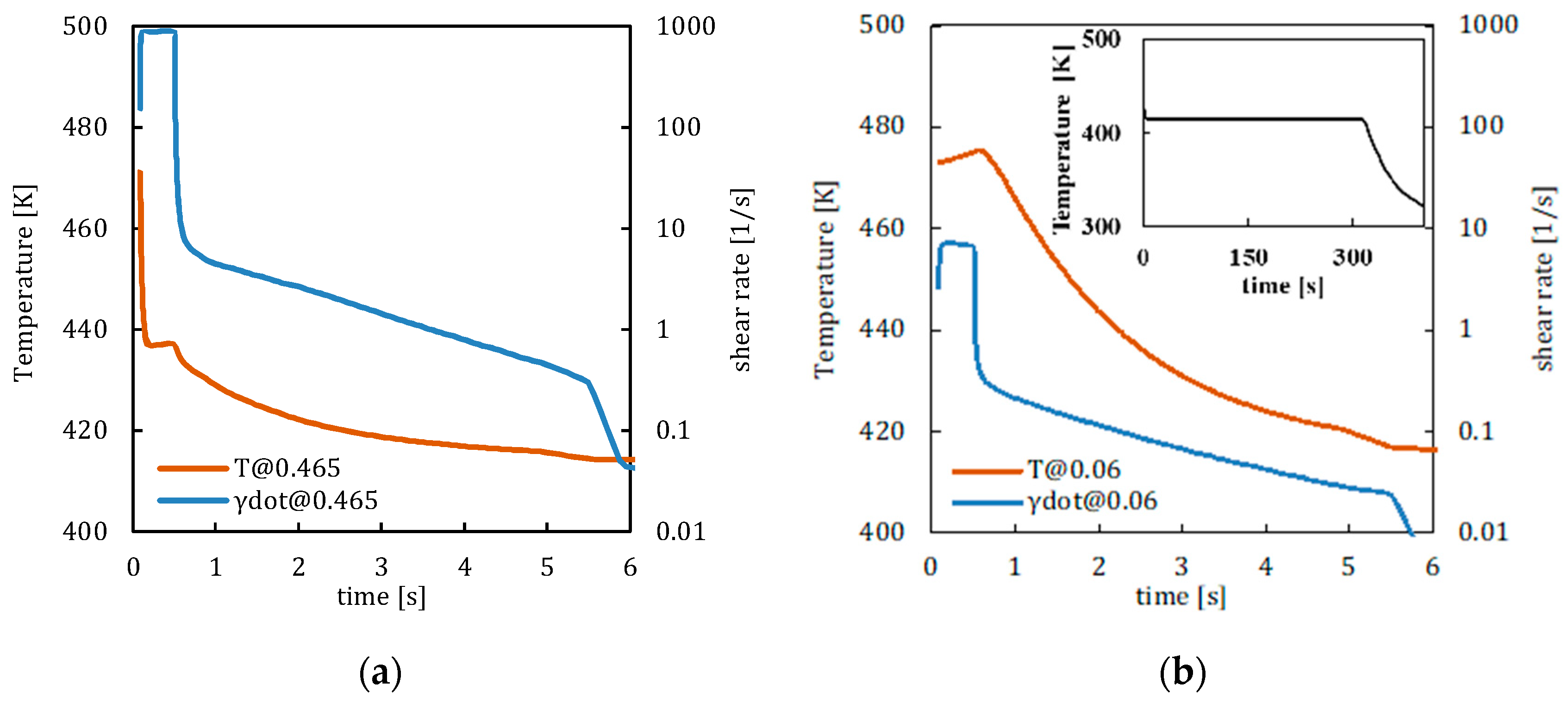 Polymers 14 05245 g007a Polymers 14 05245 g007a