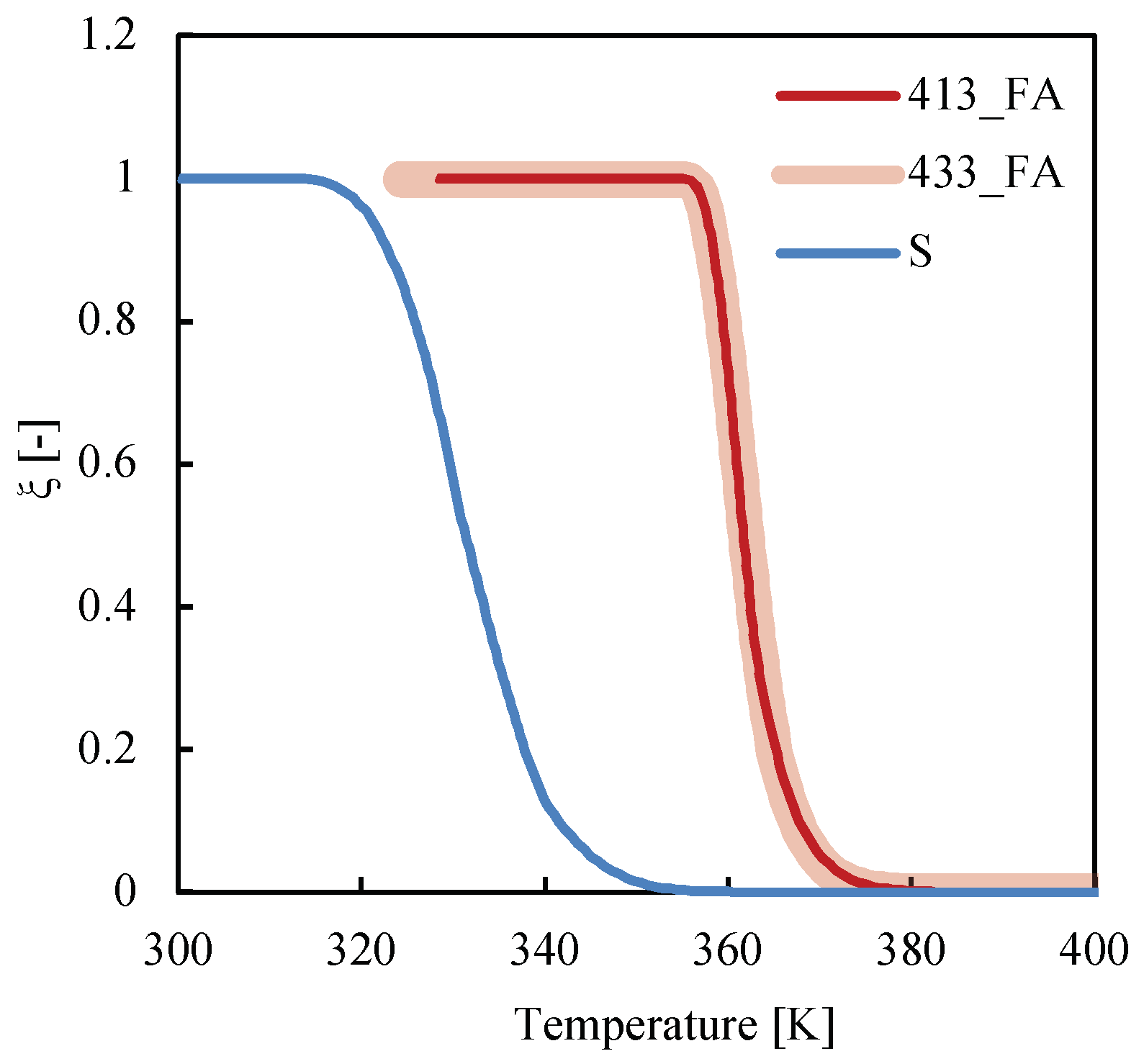 Polymers 14 05245 g009 Polymers 14 05245 g009