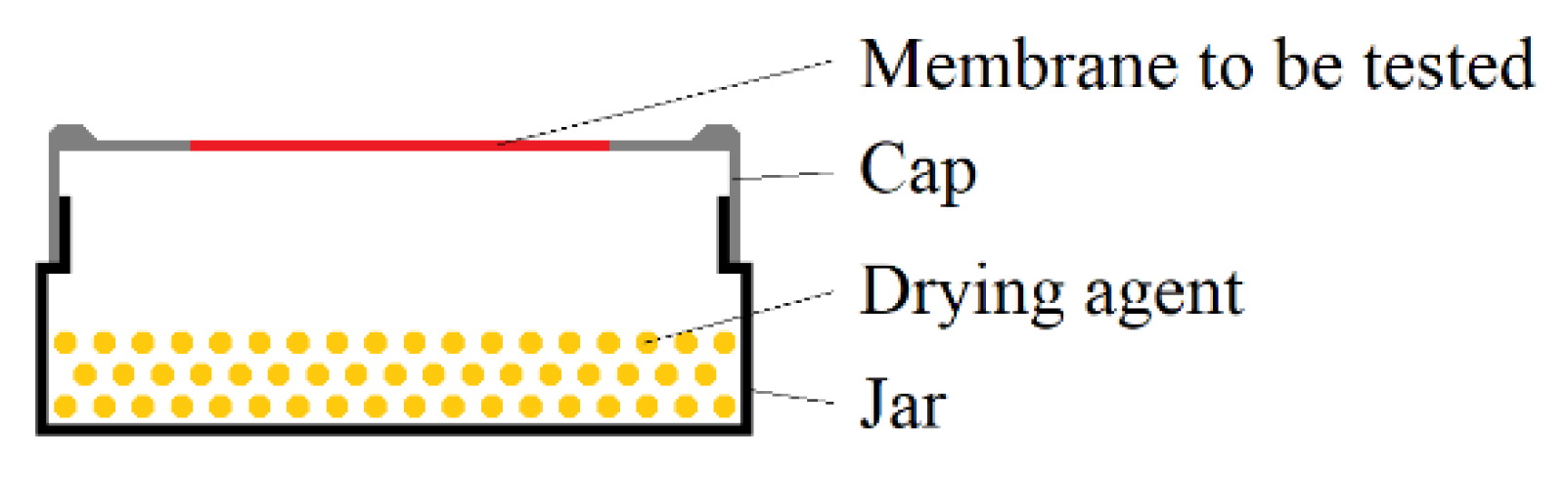 Polymers 14 05246 g003
