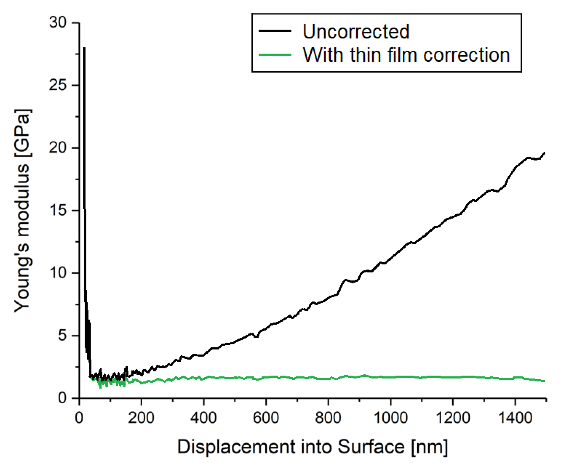 Polymers 14 05246 g0a3