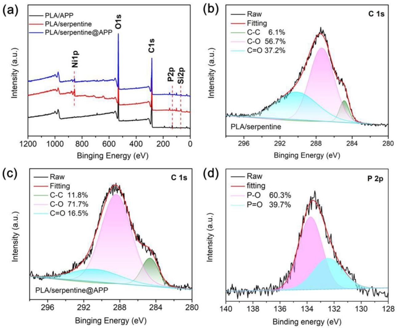 Polymers 14 05255 g008 Polymers 14 05255 g008