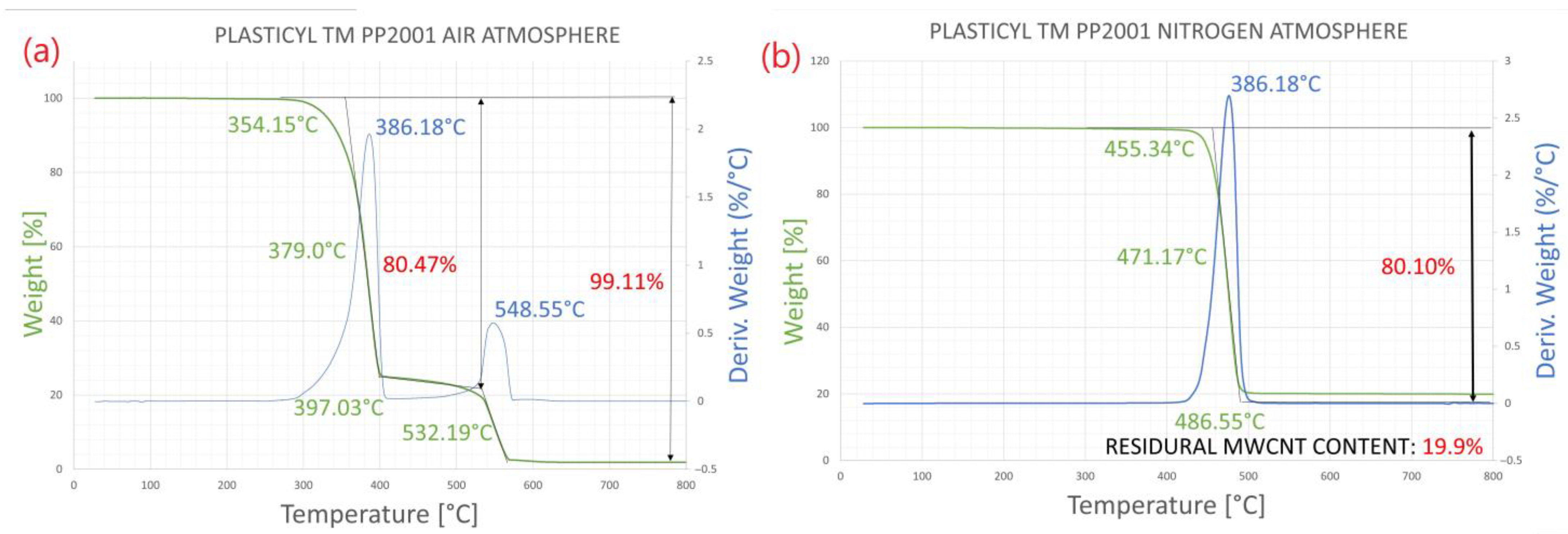 Polymers 14 05257 g001
