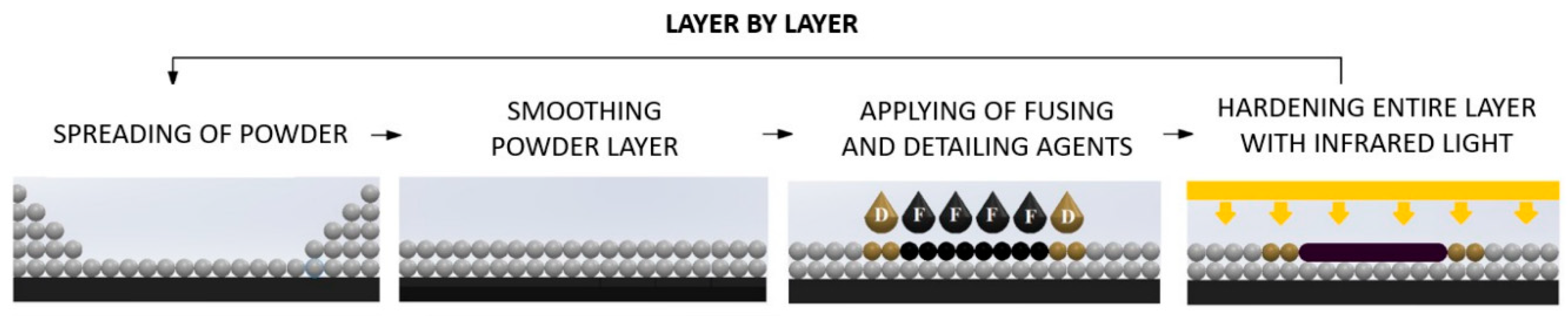 Polymers 14 05258 g001