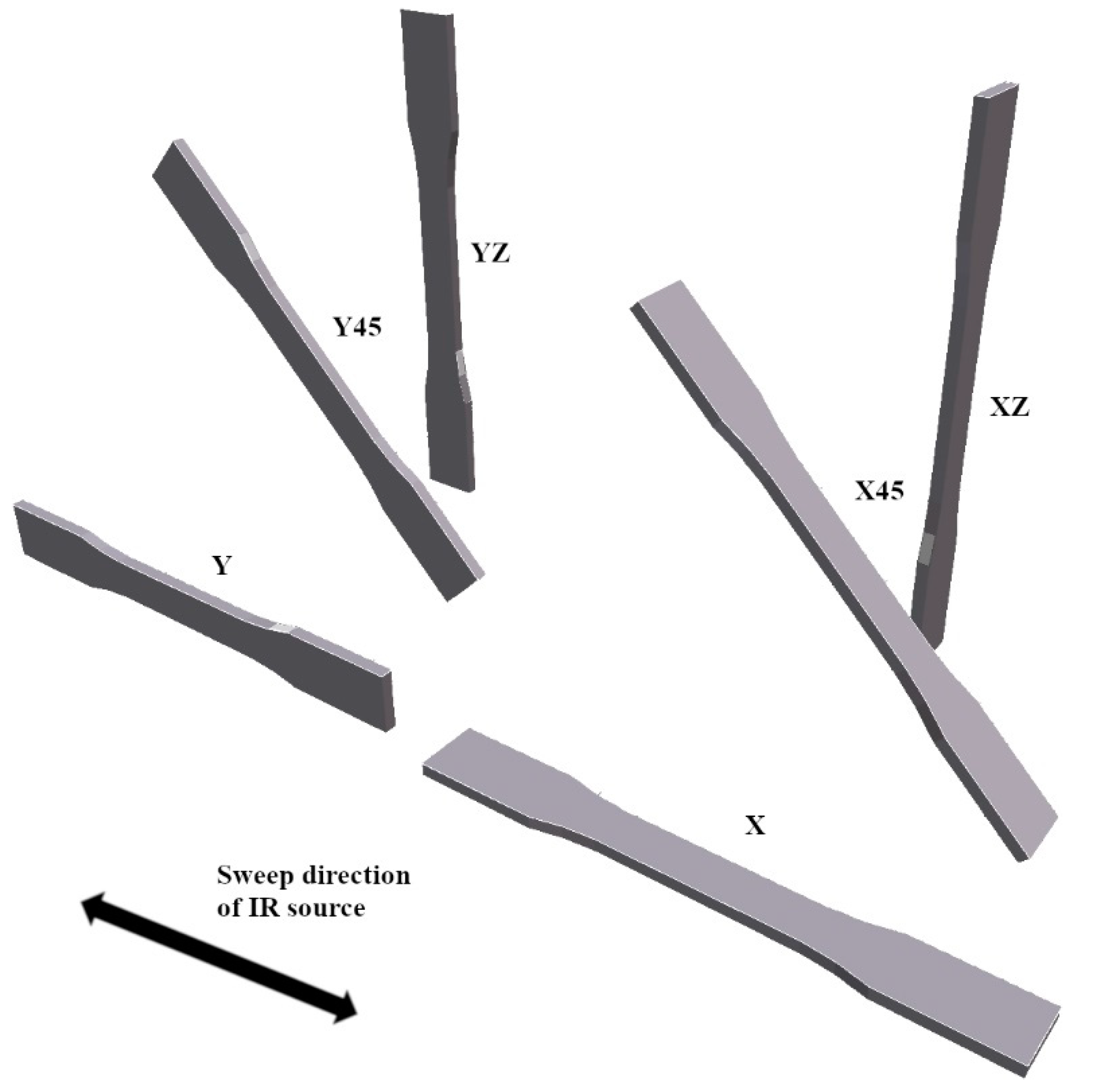 Polymers 14 05258 g002