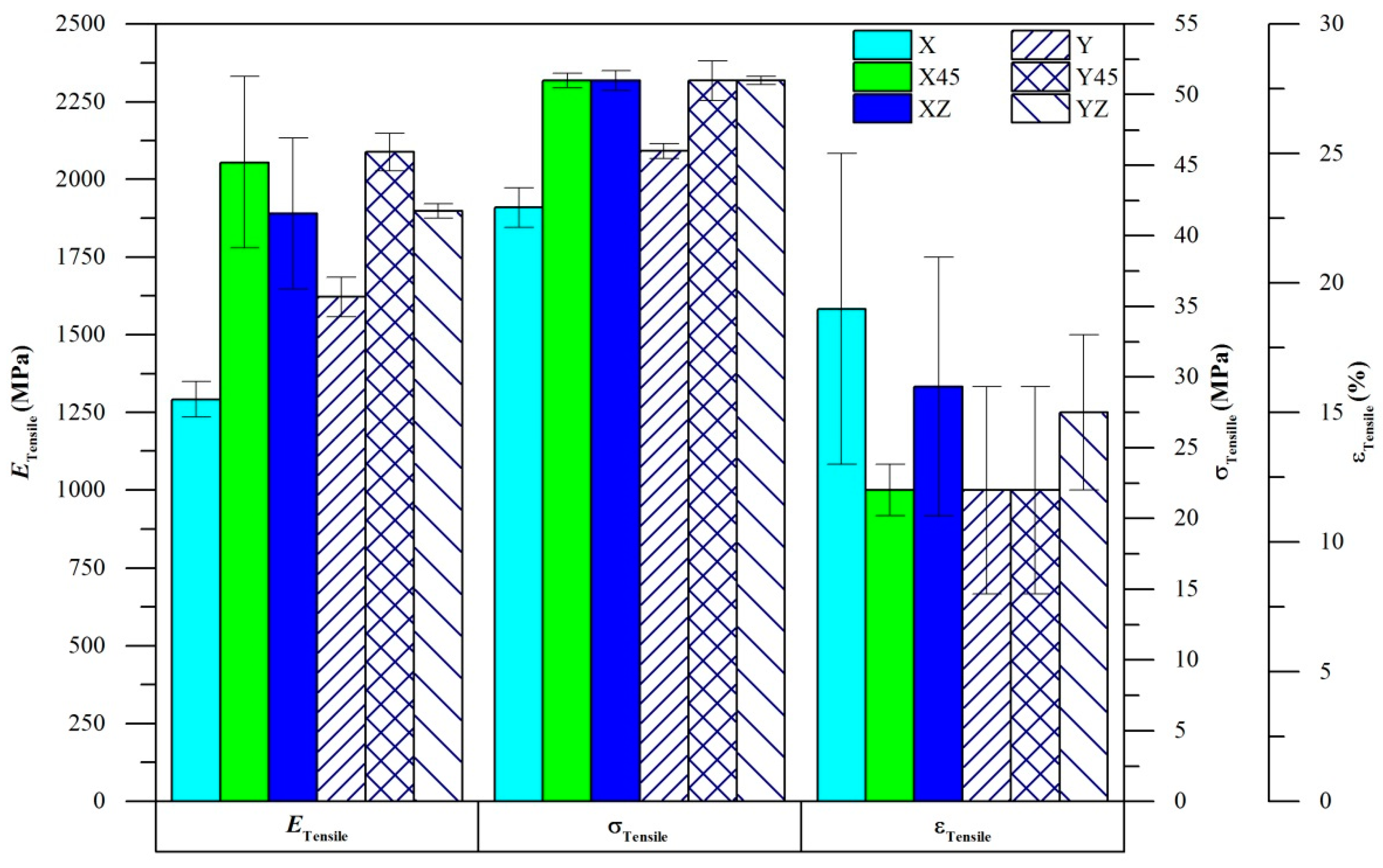 Polymers 14 05258 g004