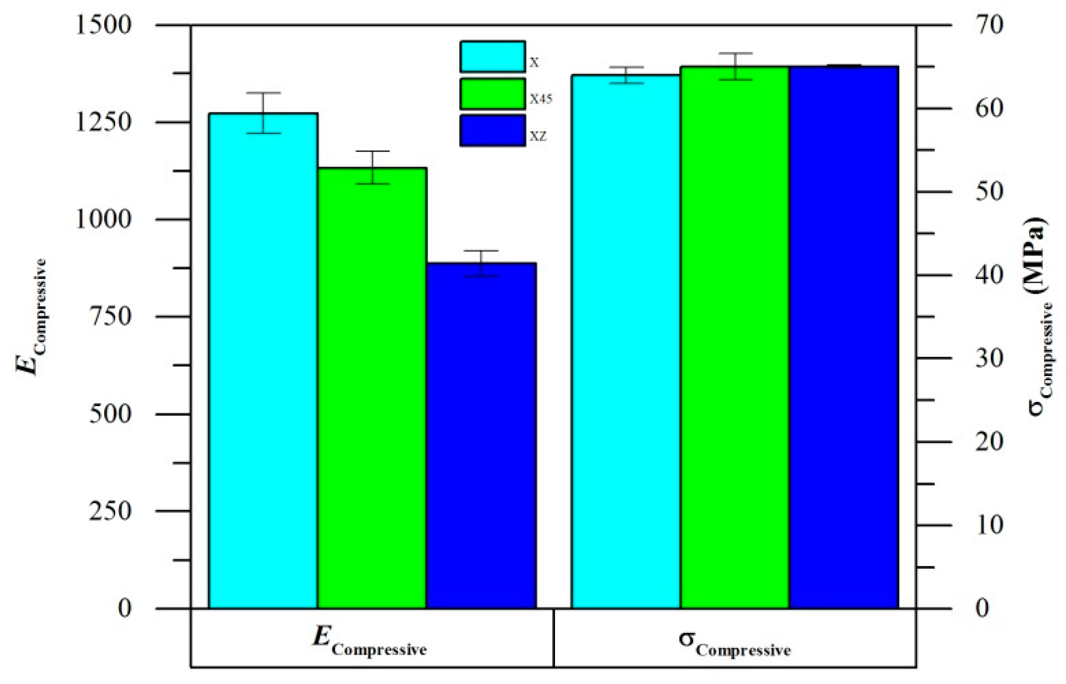 Polymers 14 05258 g005