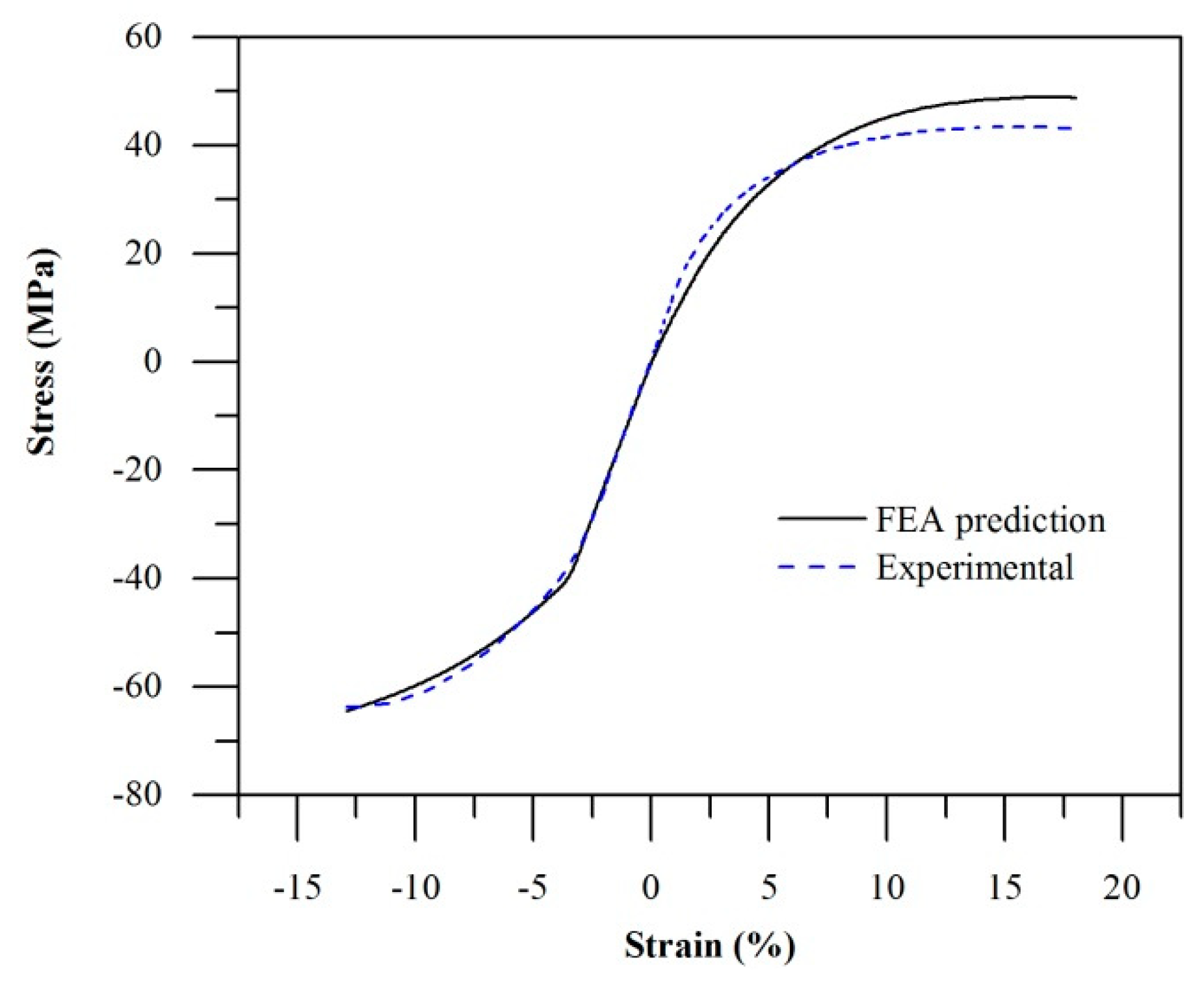 Polymers 14 05258 g006