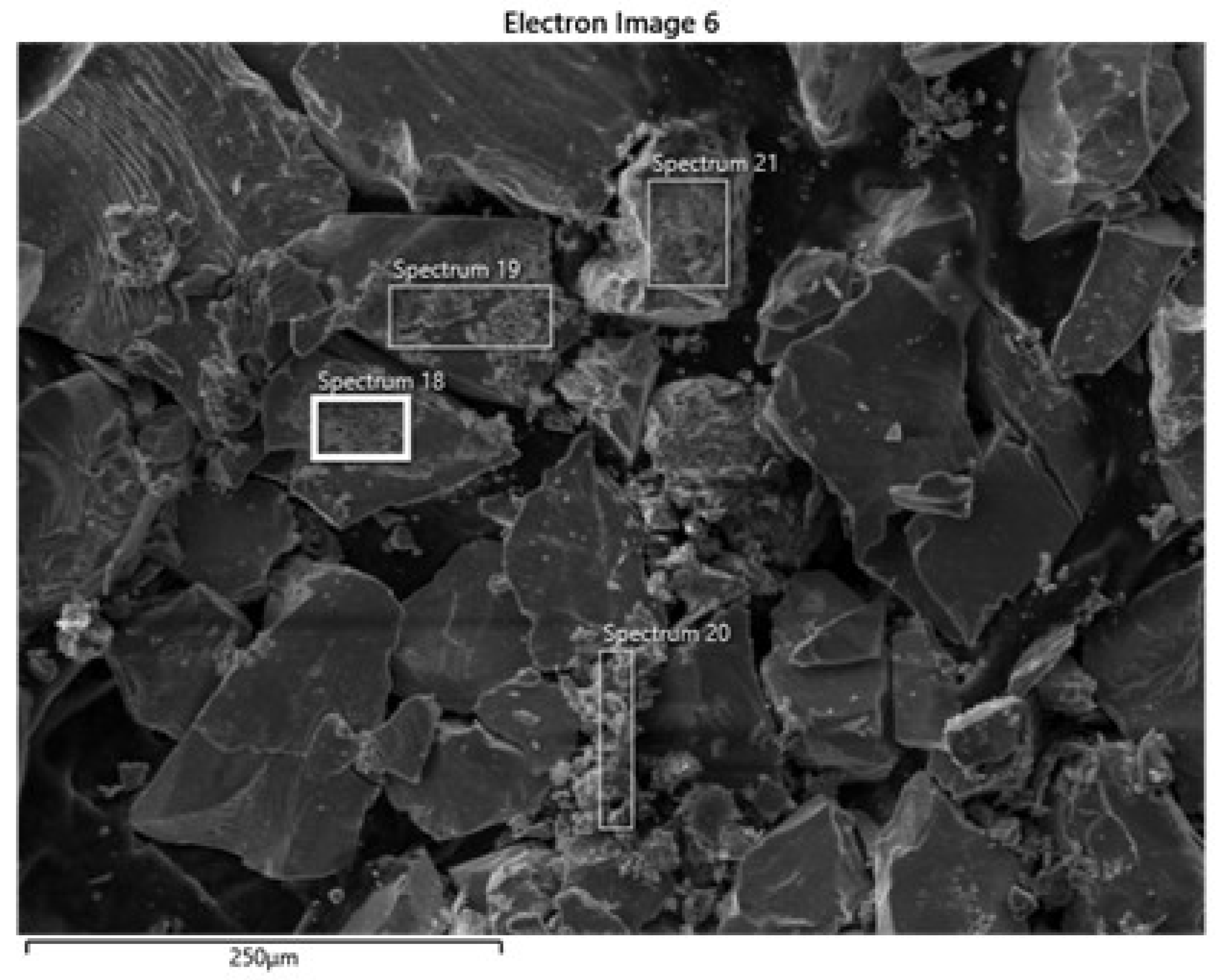 Polymers 14 05259 g006 550