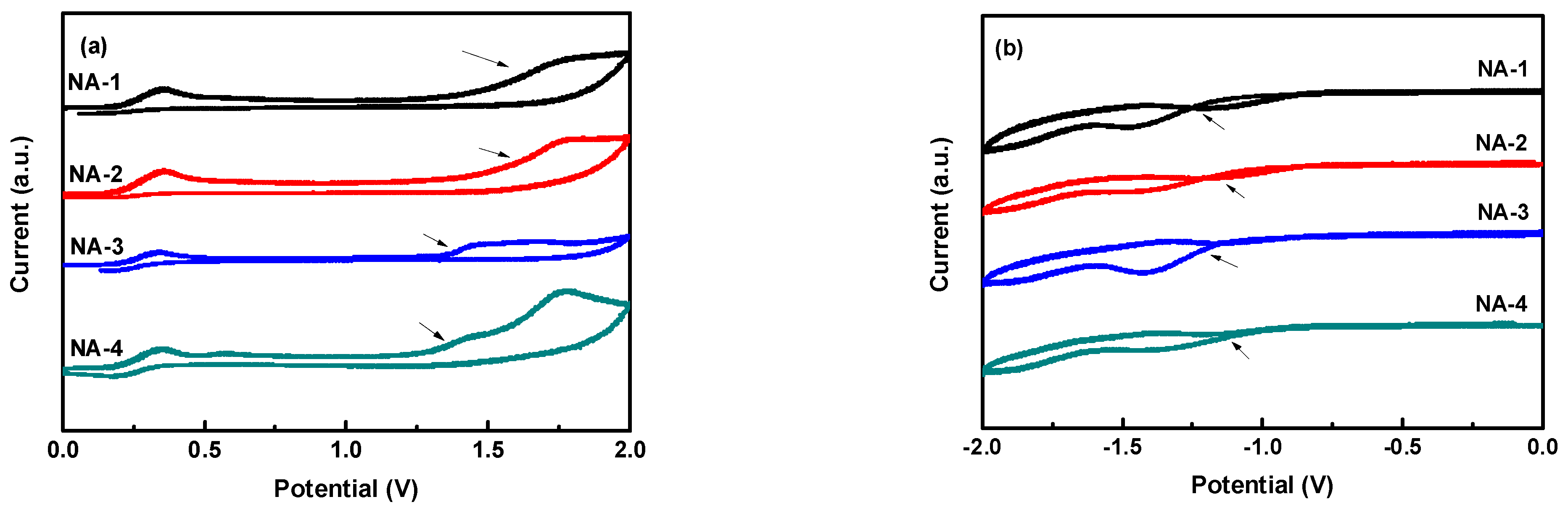 Polymers 14 05261 g003 Polymers 14 05261 g003