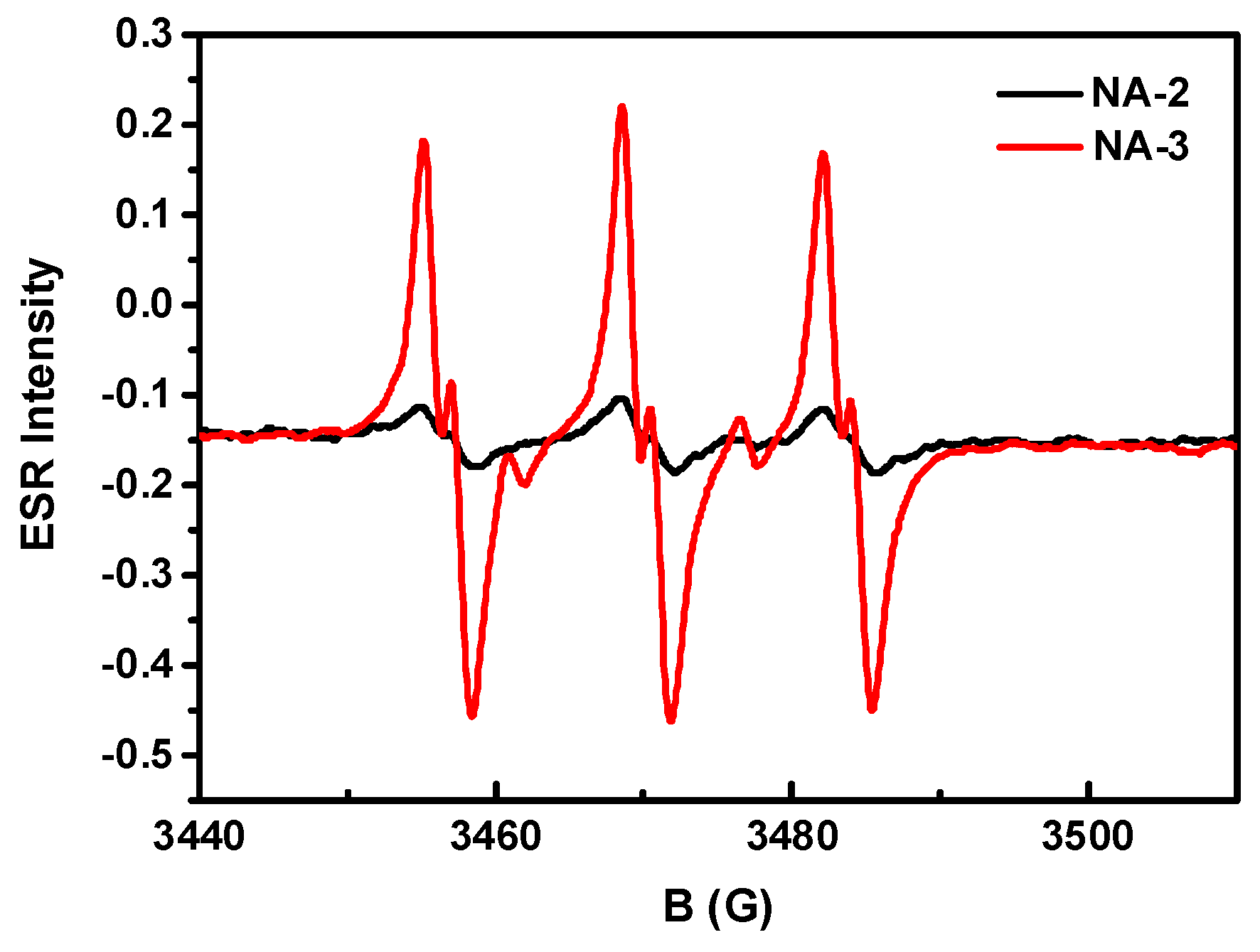 Polymers 14 05261 g005 Polymers 14 05261 g005