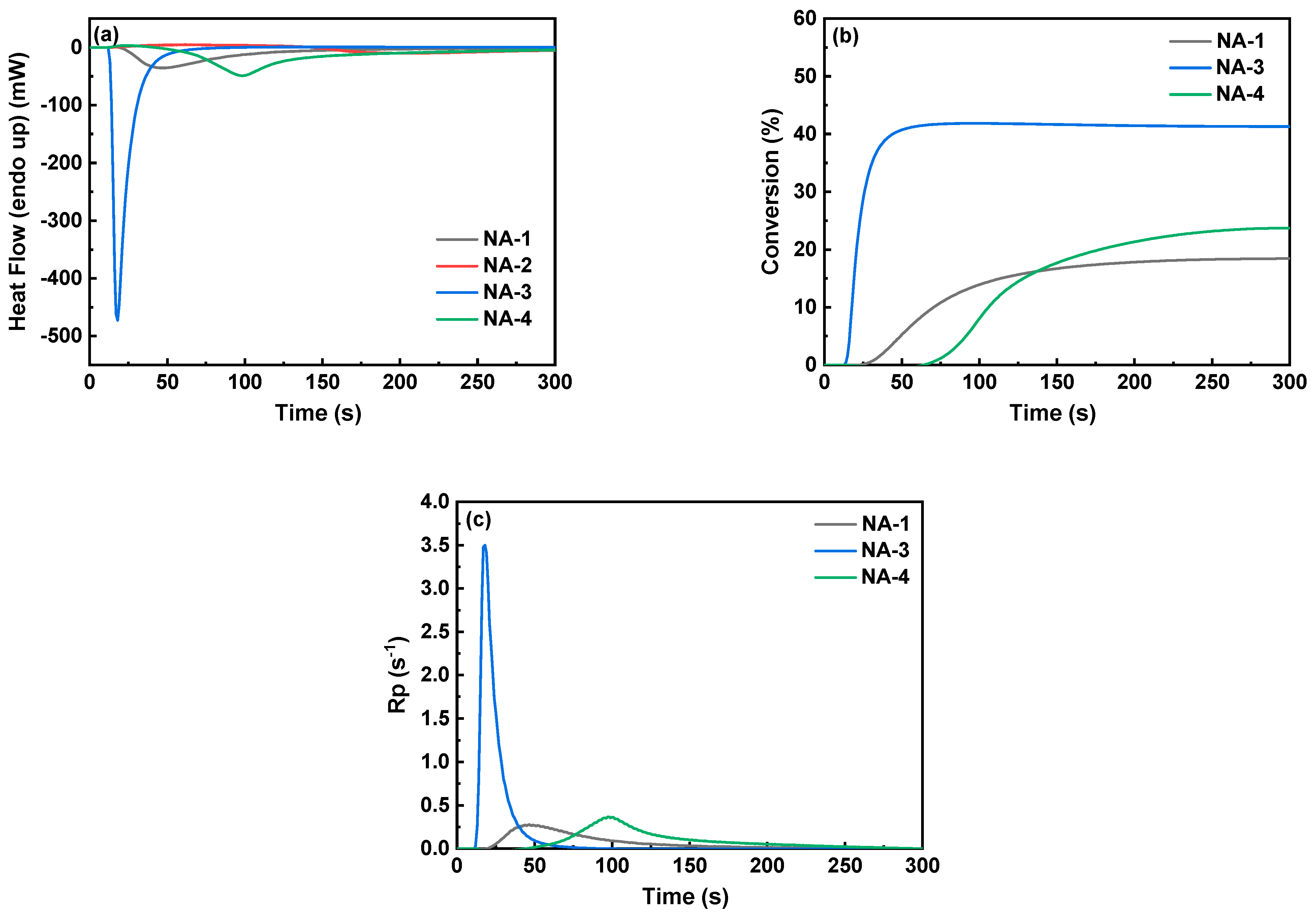 Polymers 14 05261 g007 Polymers 14 05261 g007