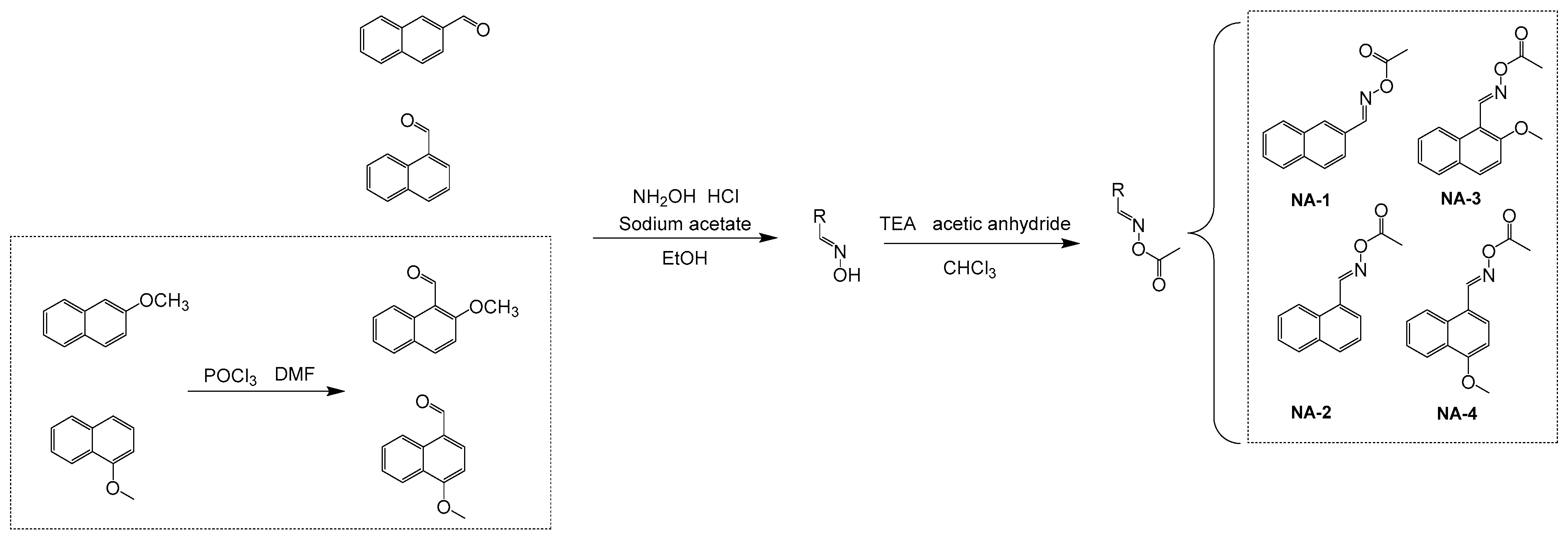 Polymers 14 05261 sch001 Polymers 14 05261 sch001