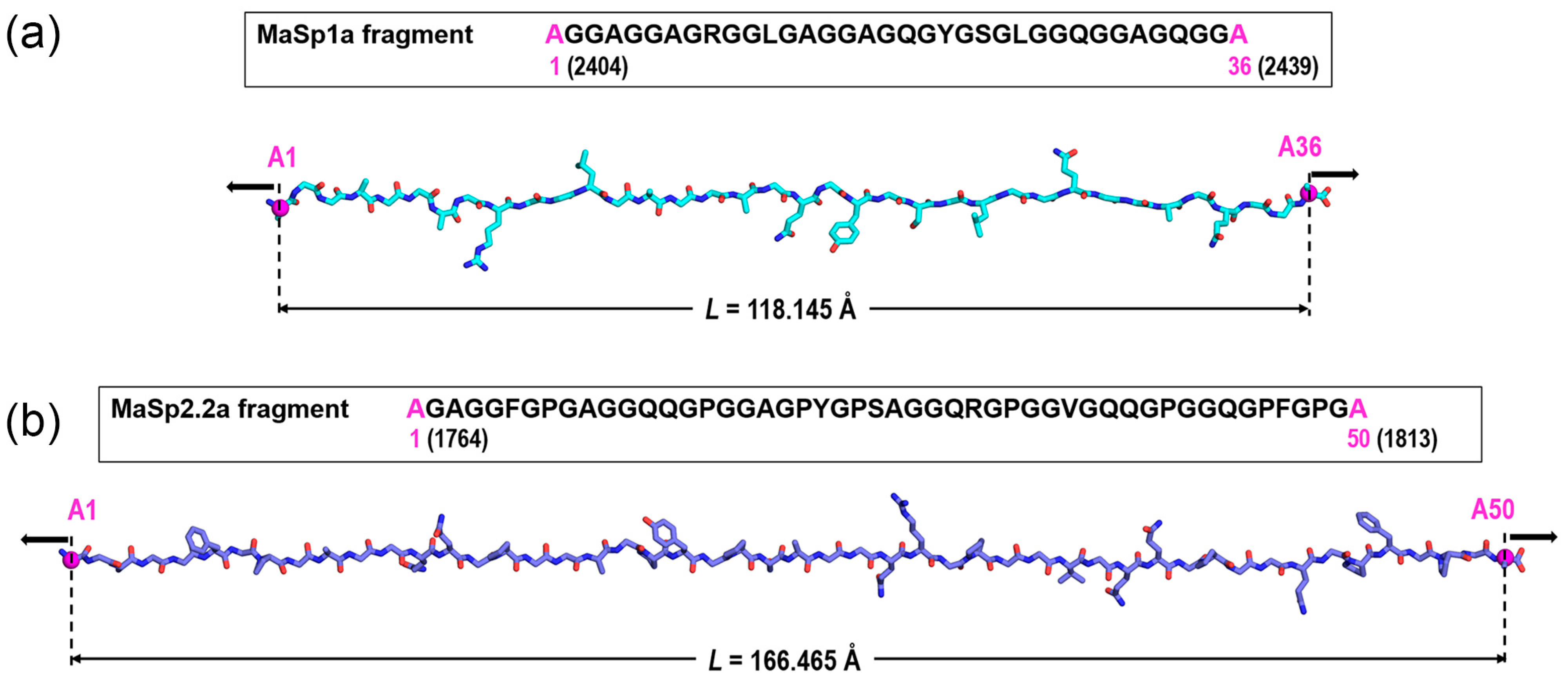 Polymers 14 05263 g001