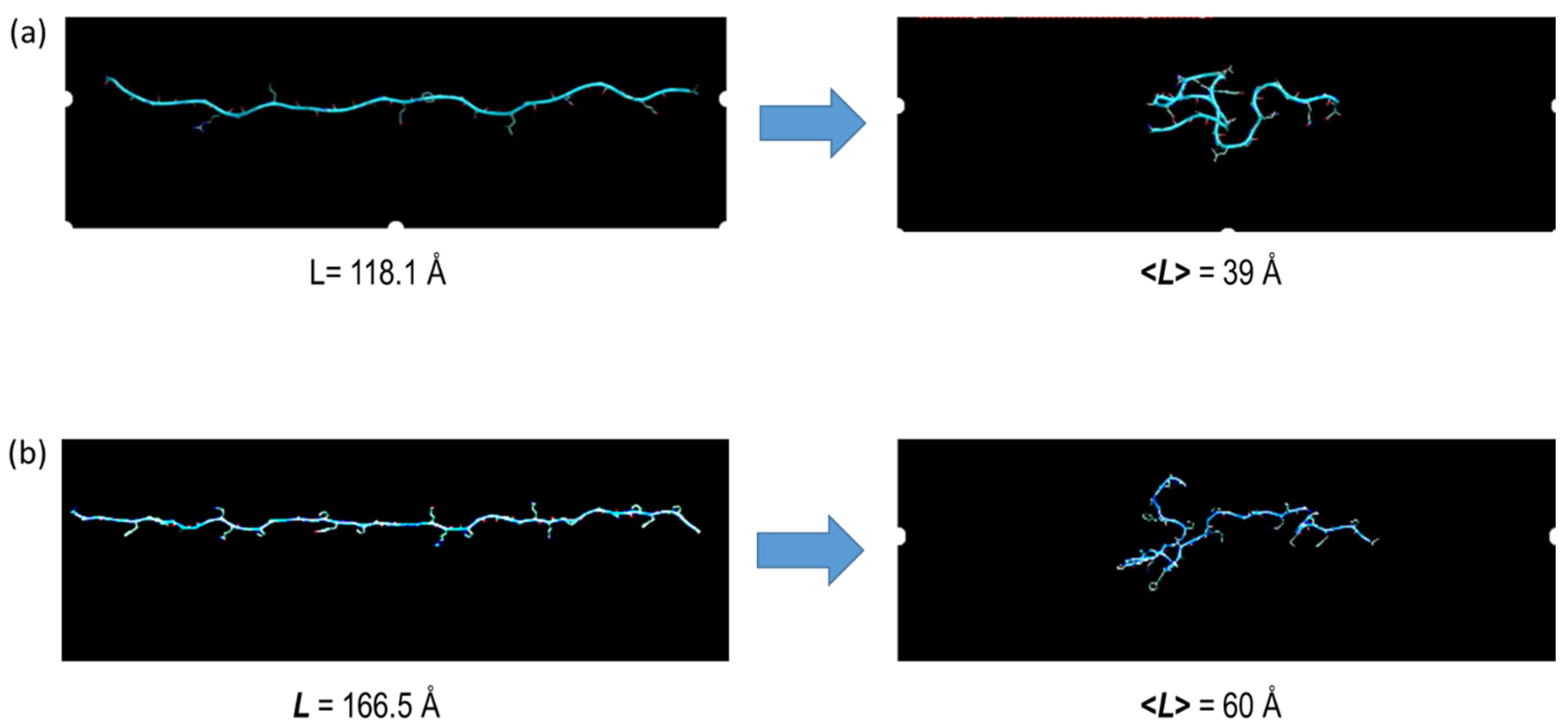 Polymers 14 05263 g002