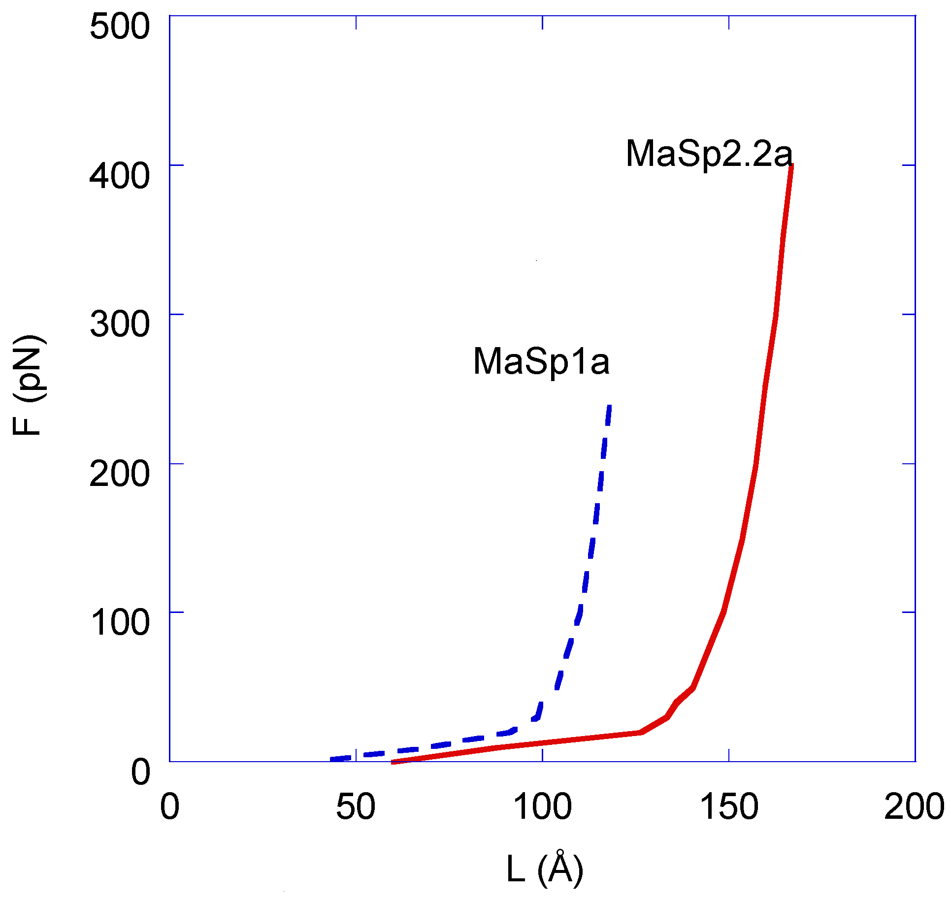 Polymers 14 05263 g003