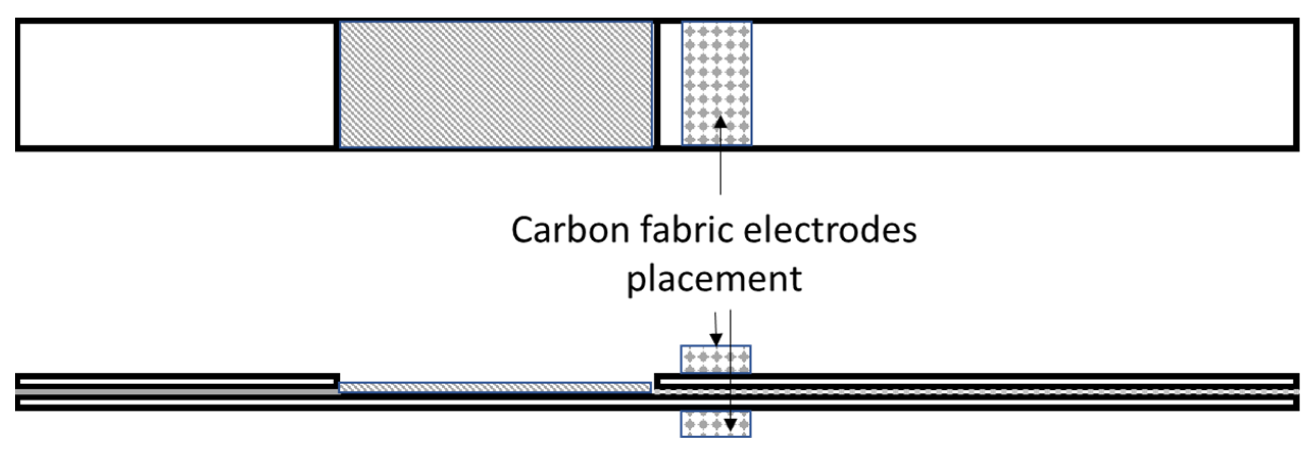Polymers 14 05264 g003 Polymers 14 05264 g003