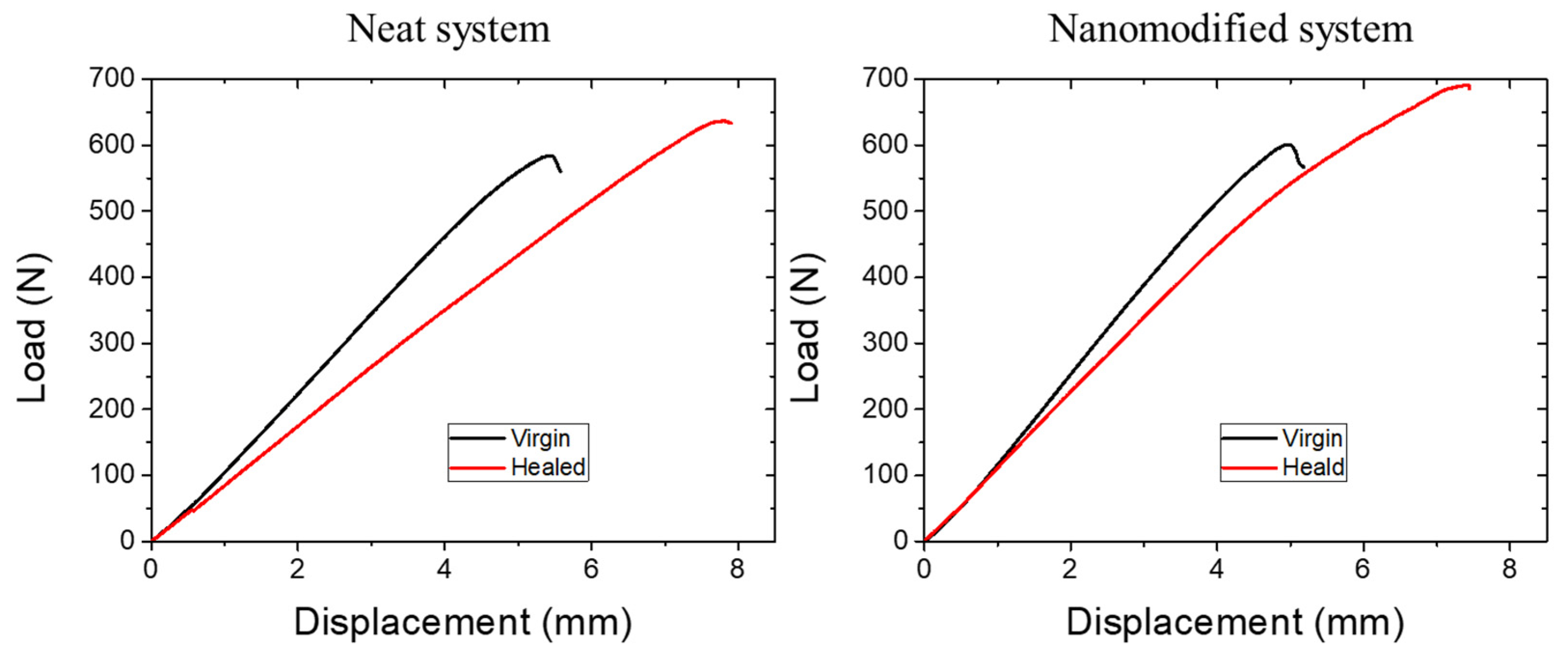 Polymers 14 05264 g006 Polymers 14 05264 g006