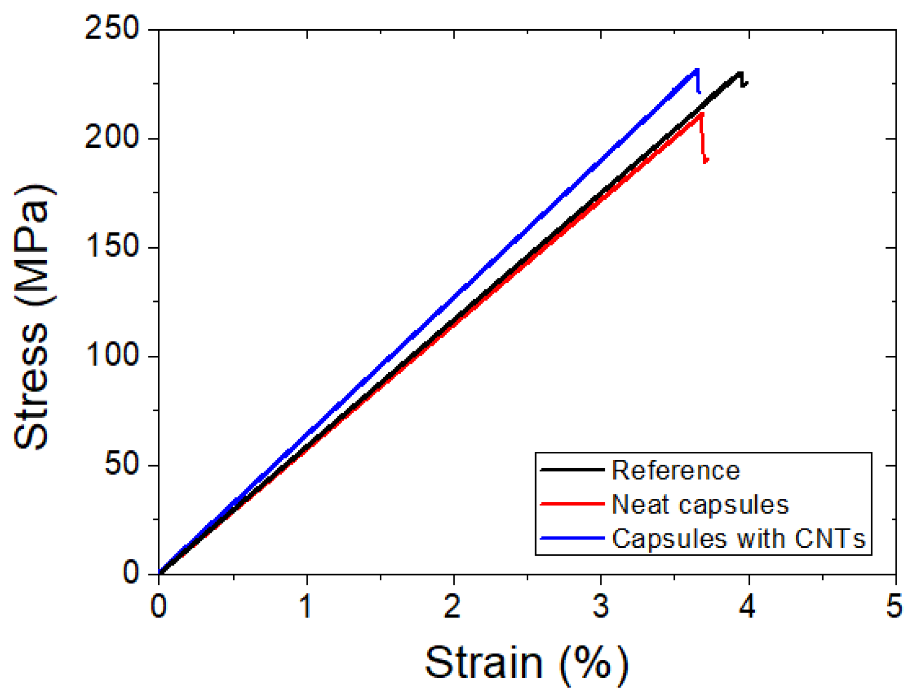 Polymers 14 05264 g010 Polymers 14 05264 g010
