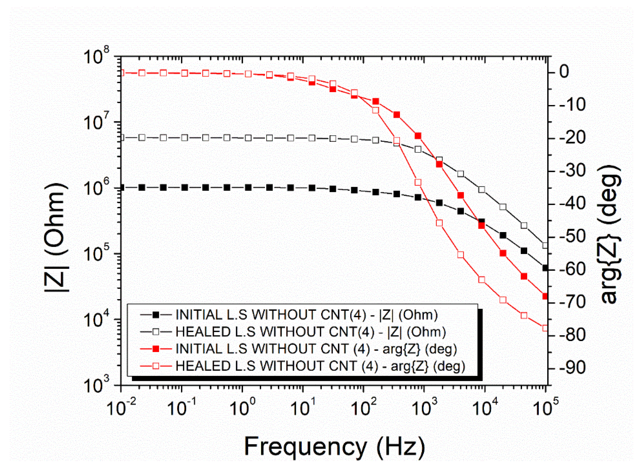 Polymers 14 05264 g012 Polymers 14 05264 g012